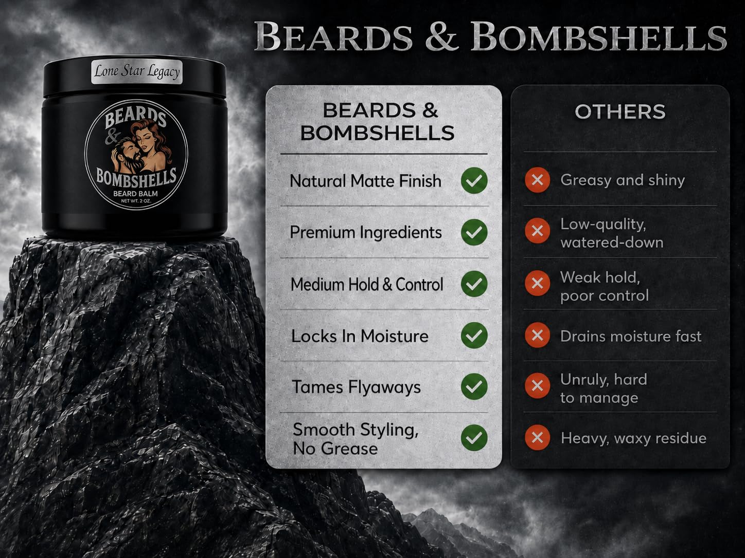 Beards & Bombshells Beard Balm for Men, Medium Hold, Non-Greasy Styling Balm, Softens Beard Hair, Tames Flyaways & Frizz, Lone Star Legacy Scent, 2 oz (Lone Star Legacy)