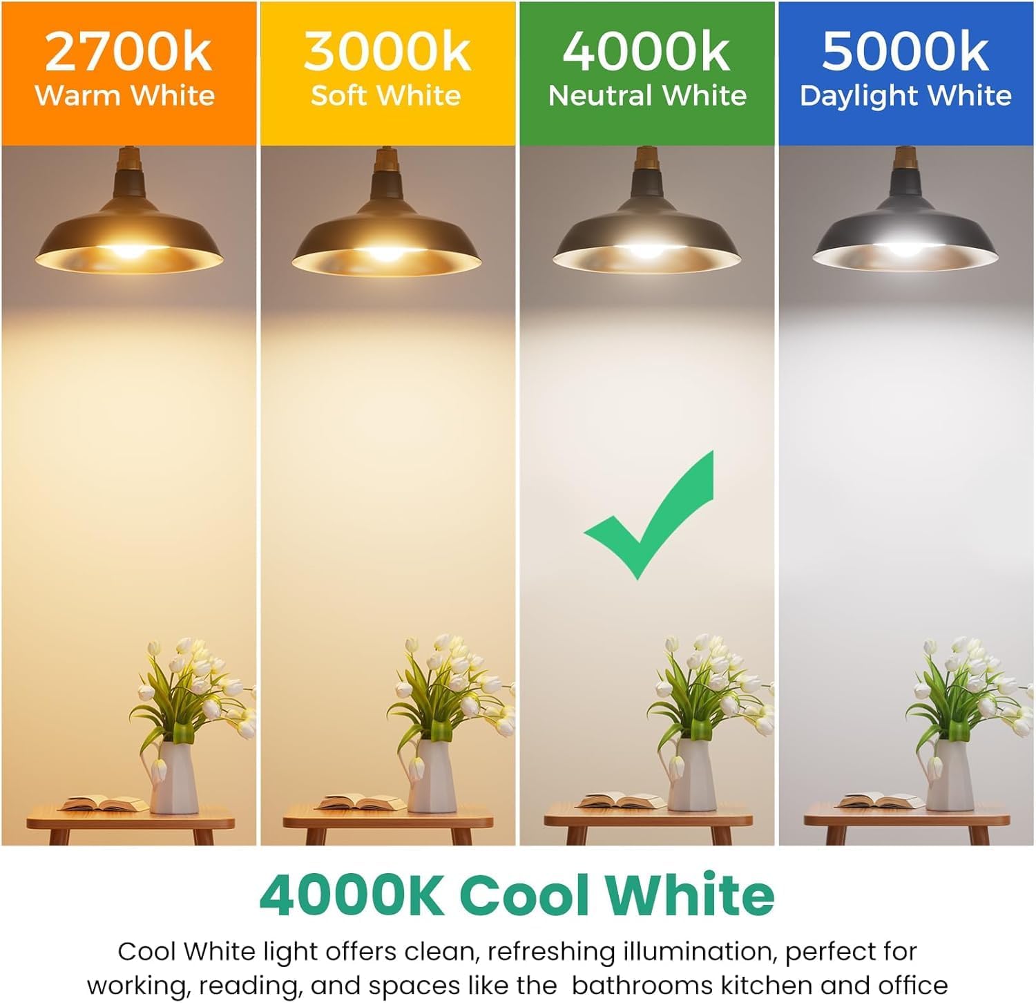 TJOY A19 LED Light Bulbs 60 Watt Equivalent, E26 Standard Base LED Bulbs, 4000K Cool White Lightbulbs, 9W Energy Saving Neutral White for Home, 800 Lumens, 85+ CRI, 120V, Non-Dimmable, UL, 6 Pack