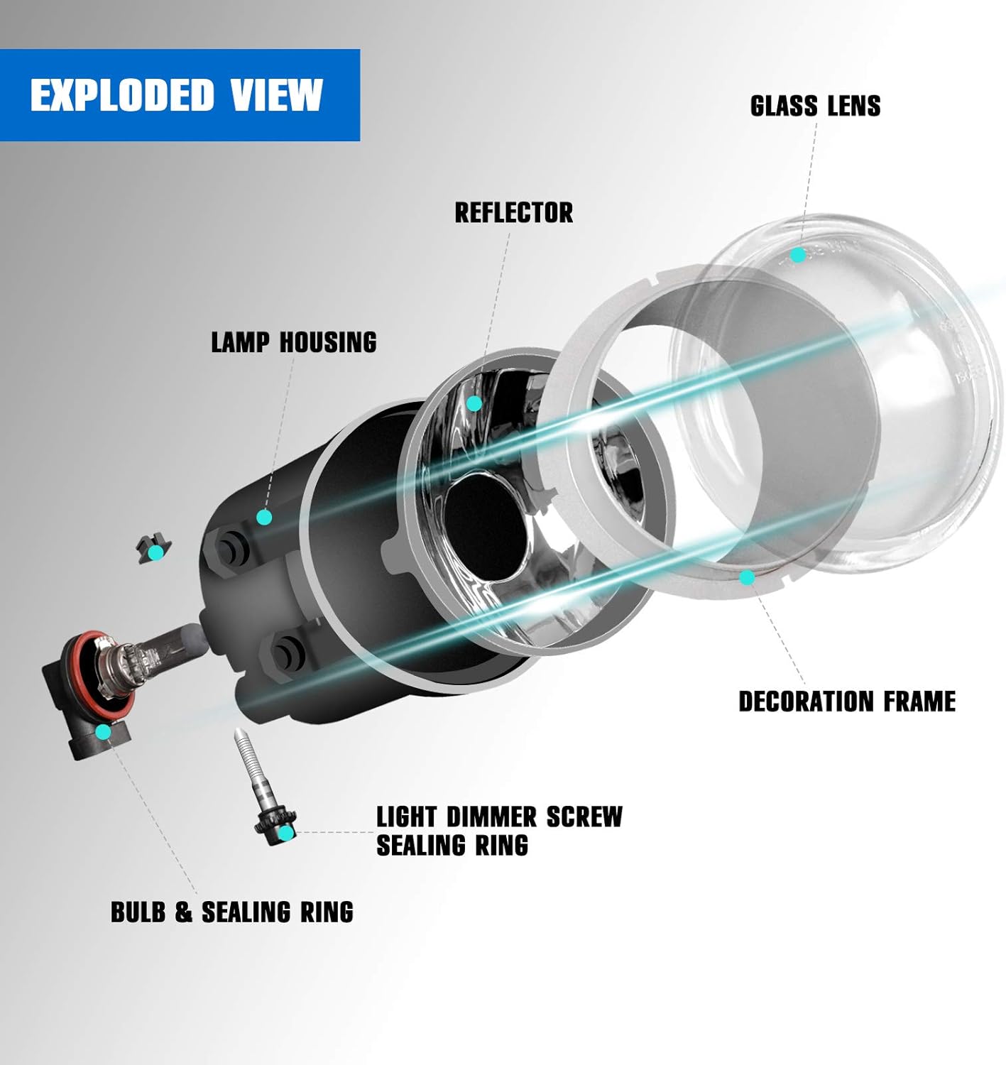 Fog Light for TOYOTA 09-16 Corolla / 08-10 Highlander / 09-12 Venza / 07-12 Yaris/Lexus 2010 RX350 / 08-11 LX570 with Bulbs H11 12V55W- 1 Pair (Clear Lens)