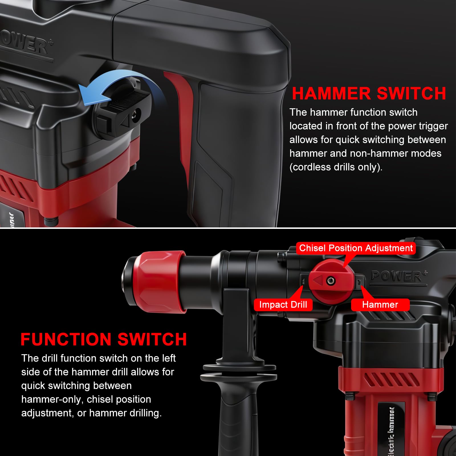 Martello Perforatore SDS Plus con Filo 1300W 6J, 4 in 1 Trapano a Percussione Cablato, 6 Velocità 4000RPM, Frizione di Sicurezza e Maniglia Antivibrante, Perfora Cemento e Mattoni Senza Sforzo