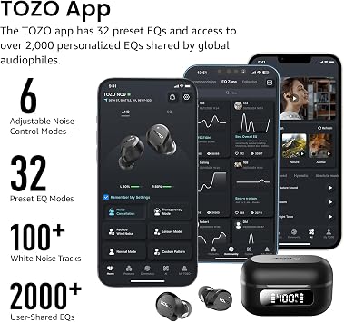 TOZO NC9 Hybrid ANC Wireless Earbuds, 60H Playtime, LED Display | 6 Mic ENC Clear Calls, Deep Bass Sound, IPX8 Waterproof, in Ear Bluetooth 5.3 Headphones,32 EQs via APP, Comfort Fit Ear Buds