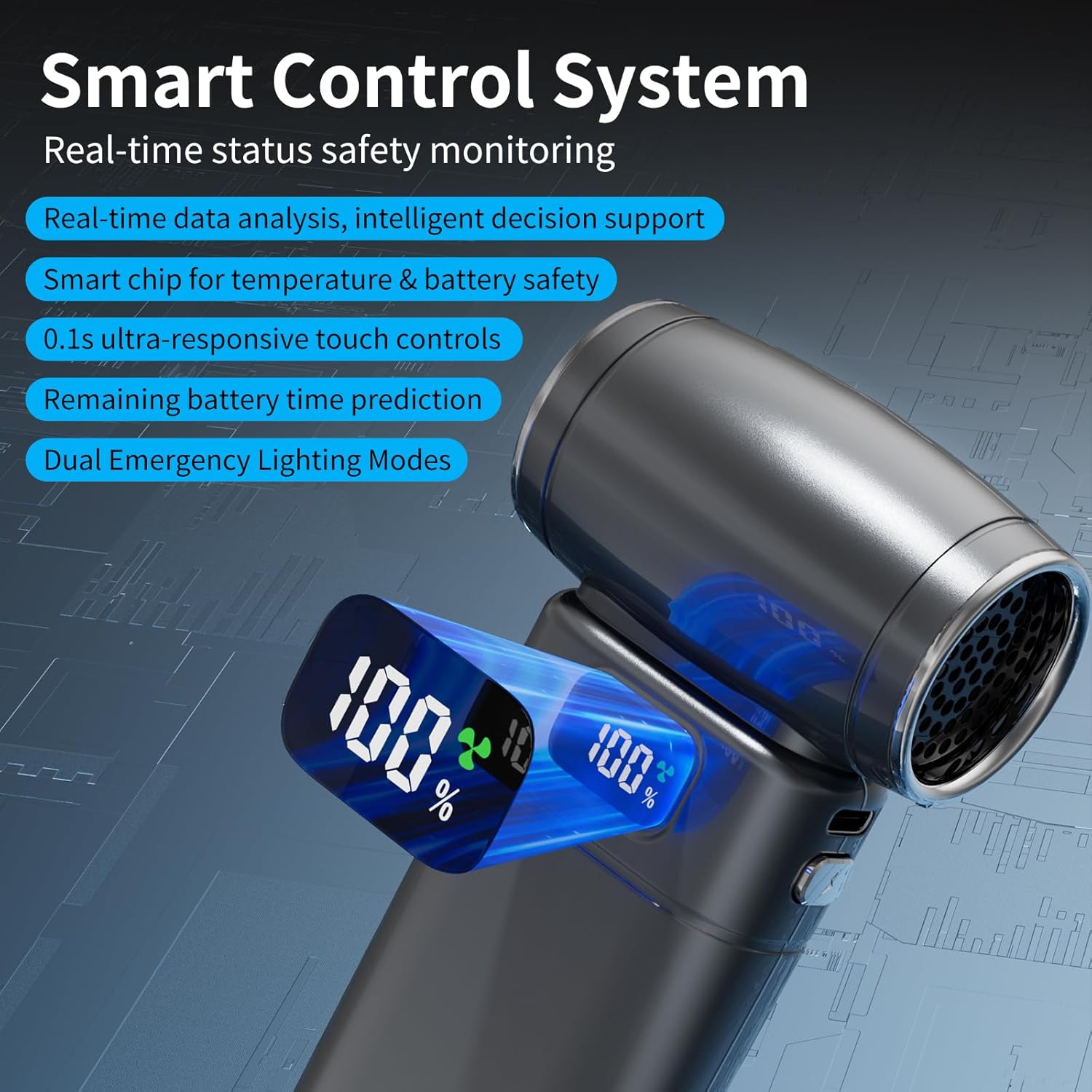 MAX Handheld Turbo Fan, 90,000 RPM Motor, 6 Speeds with Overclock Mode, Carbon Fiber Blades, 6000mAh USB-C Rechargeable Battery, Portable Fan for Outdoor, Home, Car, Silver Grey