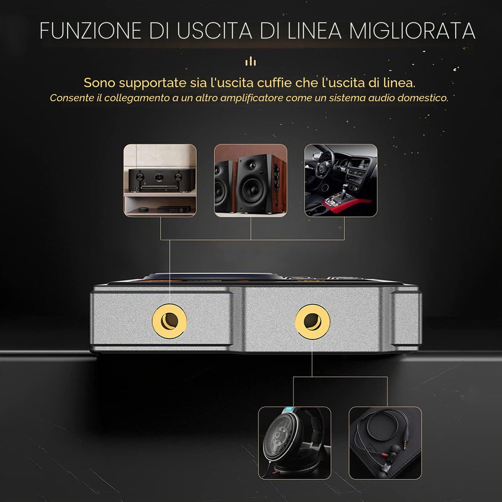 HIFI MP3 Player, Bluetooth 5.3 HD Digital Music Player DSD Senza Perdita di Perdita DSD FLAC con 2,4 Nella Schermata di Display HD, Archiviazione Espandibile per Lettore Audio Ad