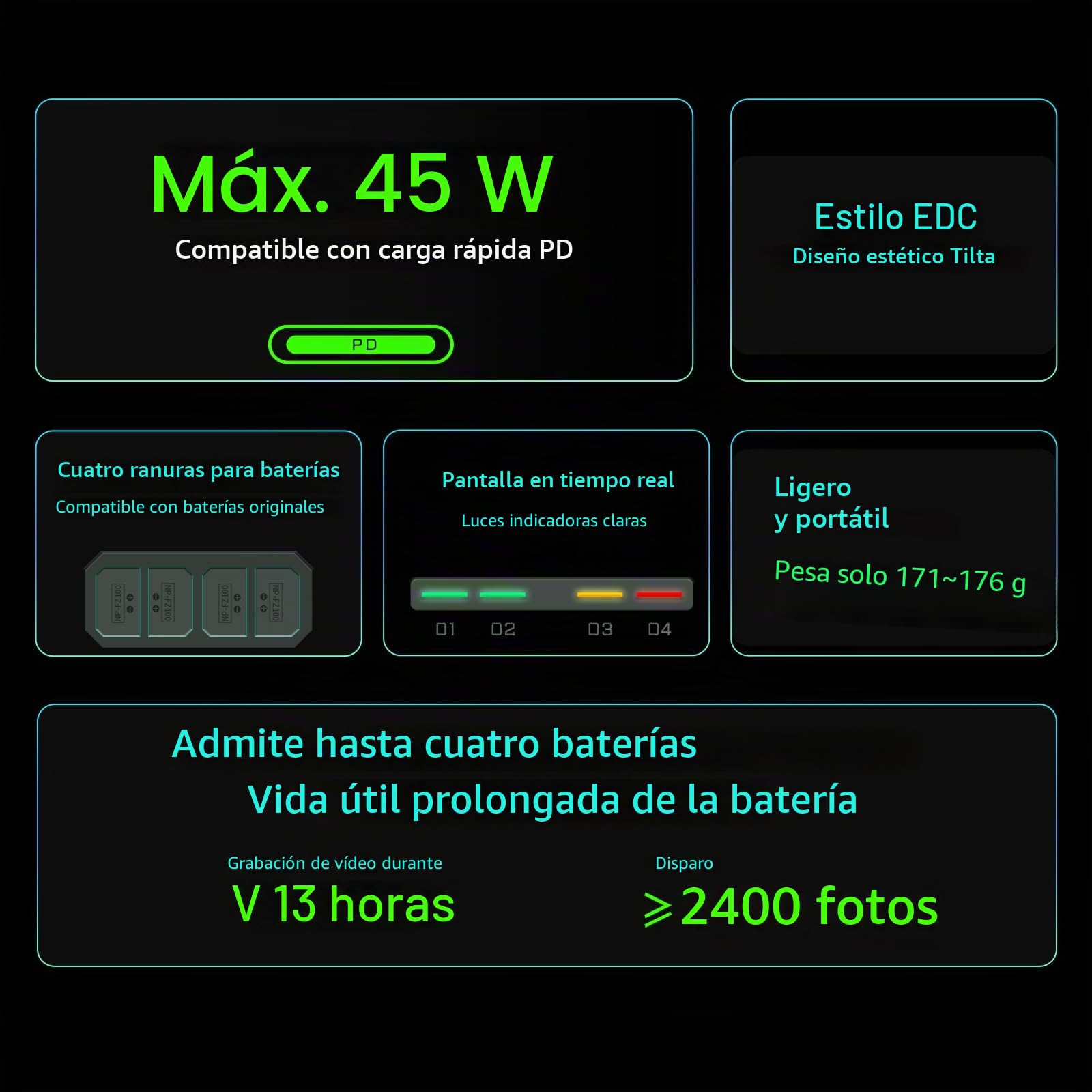 Tilta Cargador de Batería DMW-BLK22 Estuche de Carga de 4 Canales Compatible con Baterías DMW-BLK22, Estación de Carga Portátil - Verde TBC-BLK22-GN