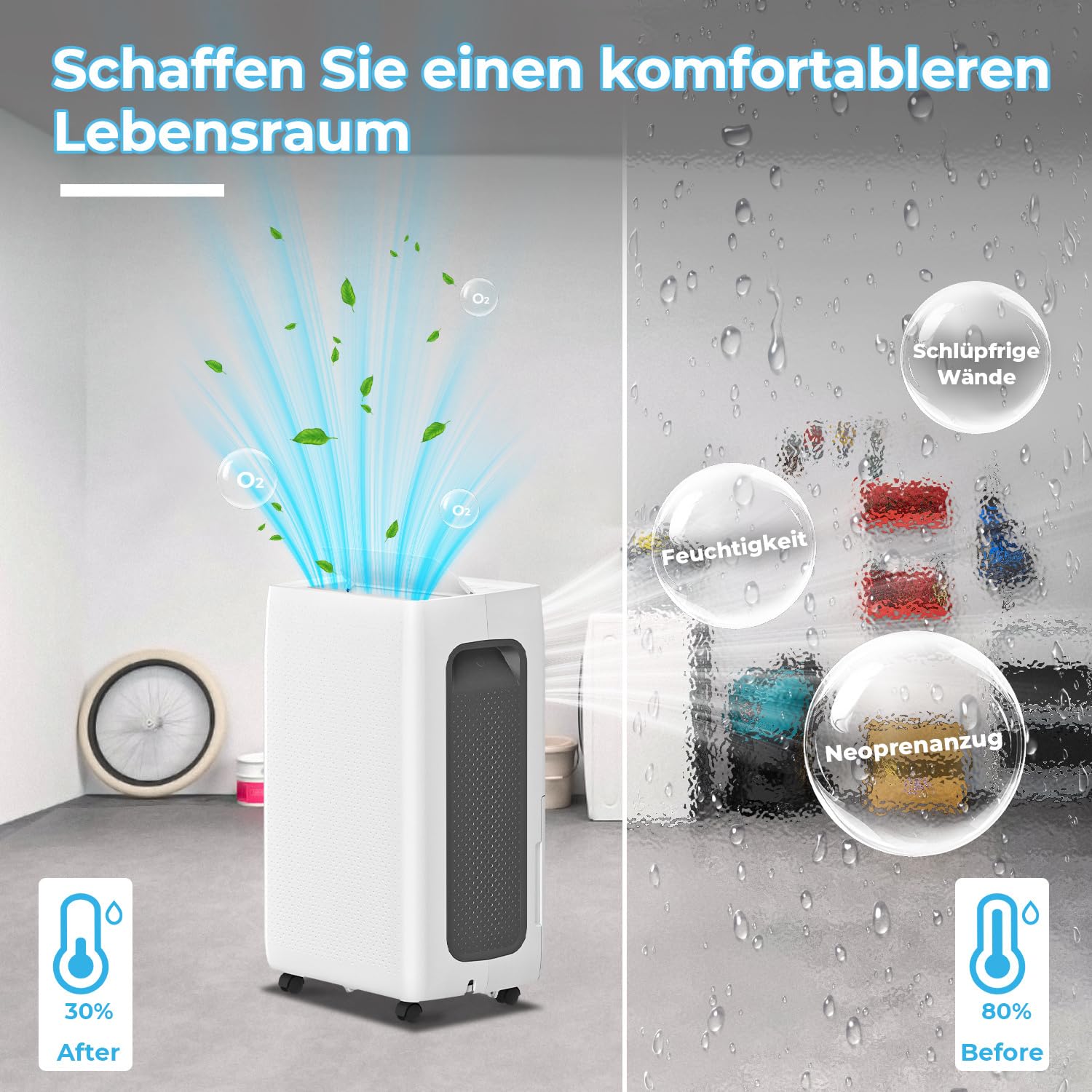 Osuszacz powietrza 26 l/24 h, cichy elektryczny osuszacz powietrza 38 dB, do pomieszczeń o wielkości do 150 m³ (50 m²), osuszacz powietrza z 3 trybami, timer 24 h, zdejmowany zbiornik na wodę