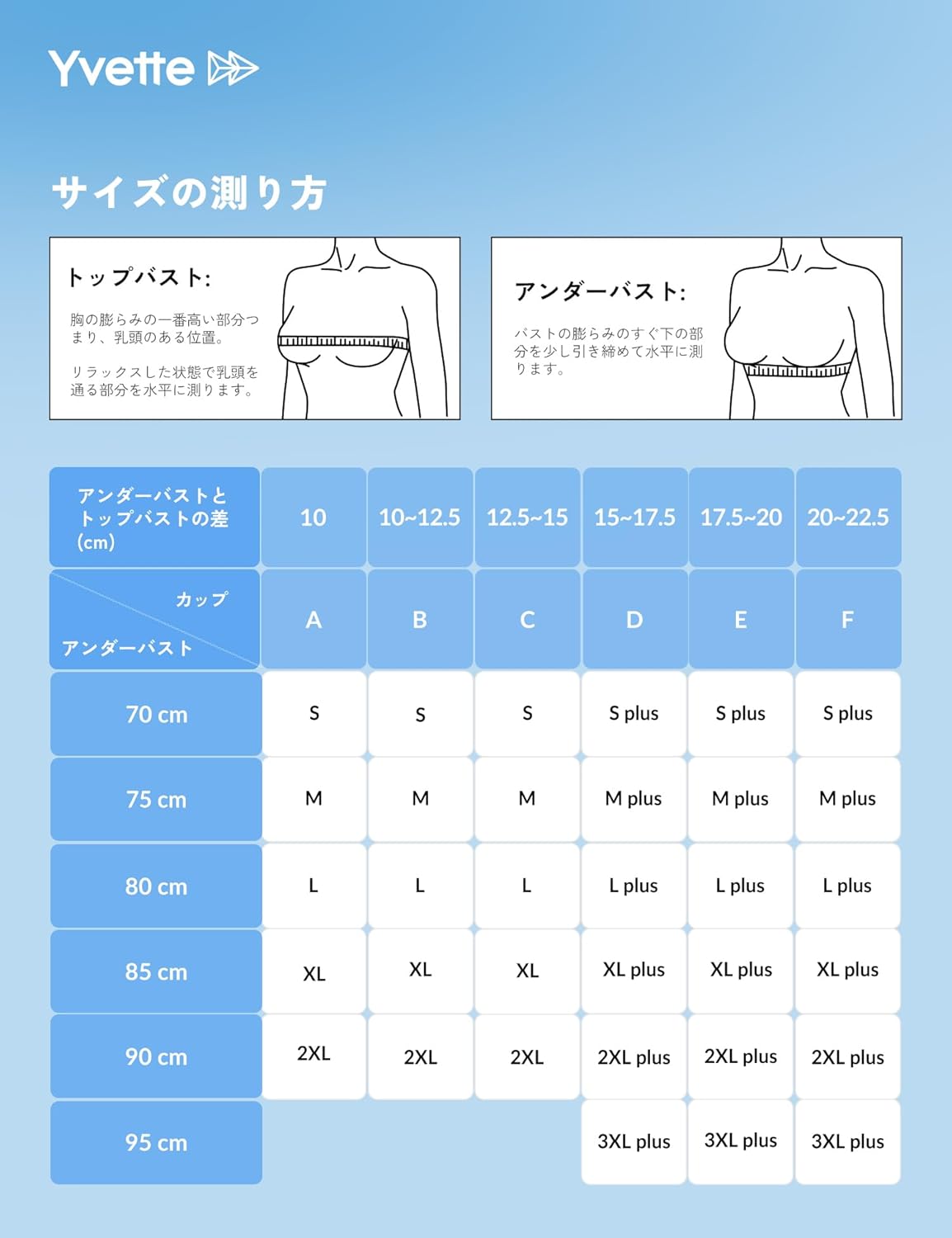 [Yvette] イベット スポーツブラ 揺れない しっかりサポート 後ろホックタイプ Yバック トレーニングウェア
