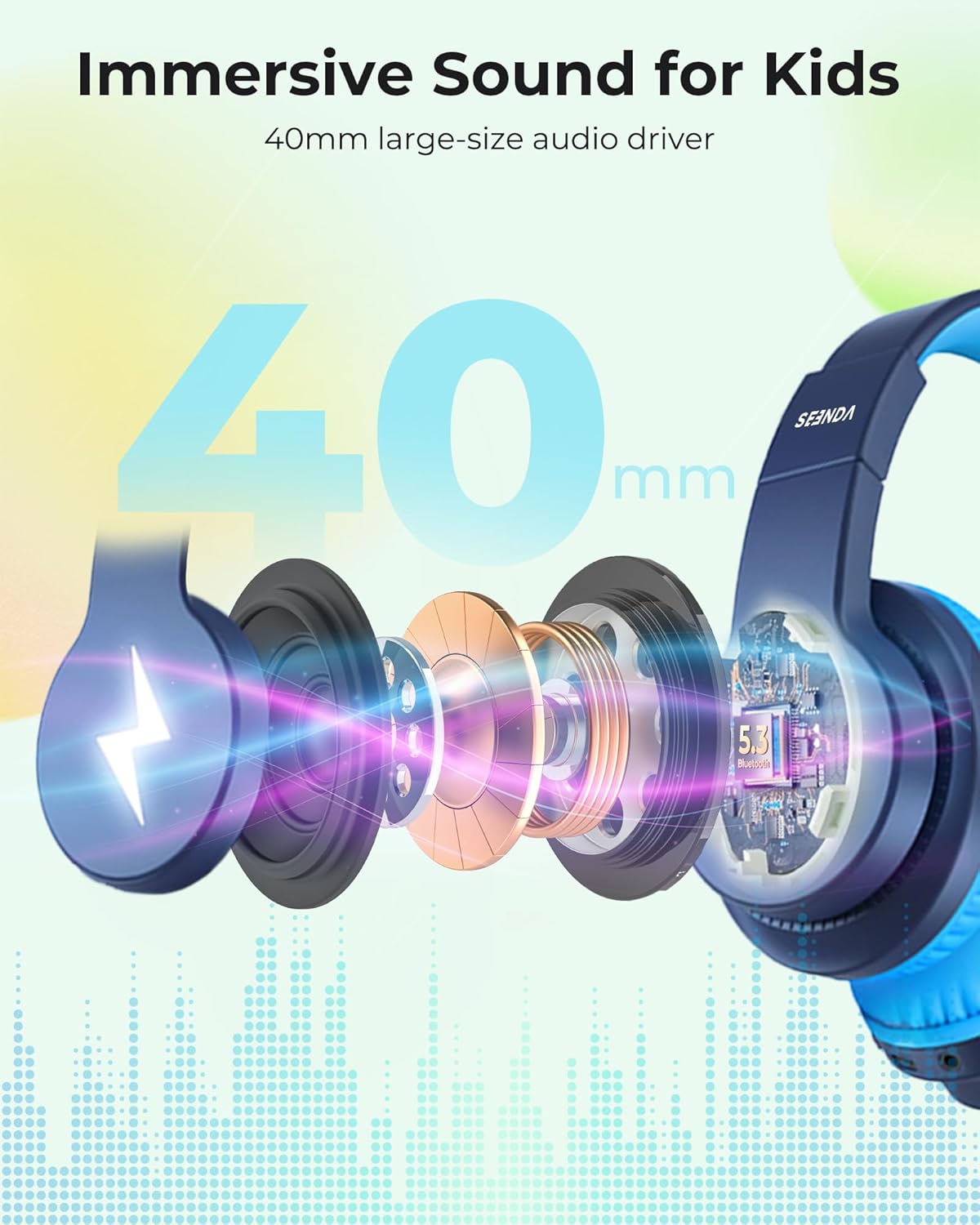 seenda Kids Bluetooth Headphones, JCH-01 Kids Wireless Headphones for School, 85/94dB Volume Limited, 45H Playtime, 3 Lighting Modes, Built-in Mic Headset with Aux Cord for iPad/Tablet, Dark Blue