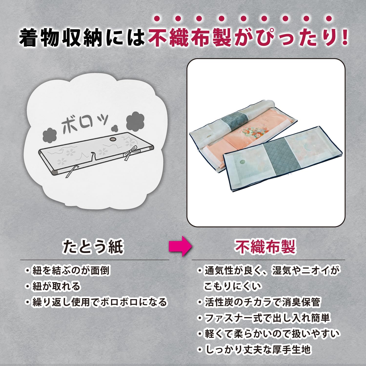 ASTRO 171-22 Kimono Storage Bag, White x Gray, Activated Carbon Deodorizing, 3-Way Opening, Set of 2, Transparent Windows, Non-Woven Fabric, Zipper Type