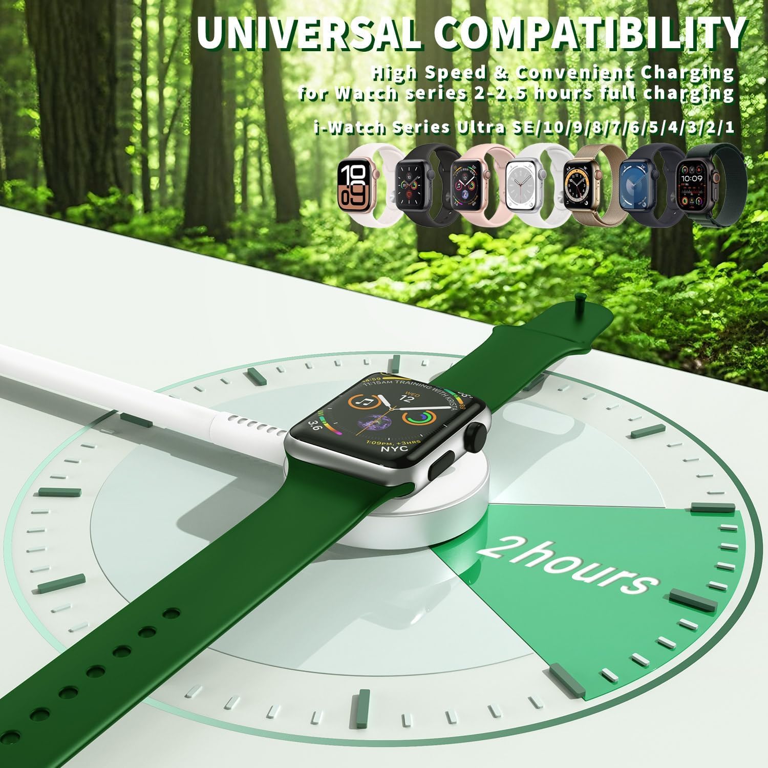 iWatch Charger for Apple Watch Charger Fast Charging, 6FT Multi Charging Cable with iPhone Charger USB C Block, 3-in-1 Travel Charger Cord for i-Watch Ultra 3/SE/11/10/9/8/7/6,iPhone 17/16/15/14/13/12