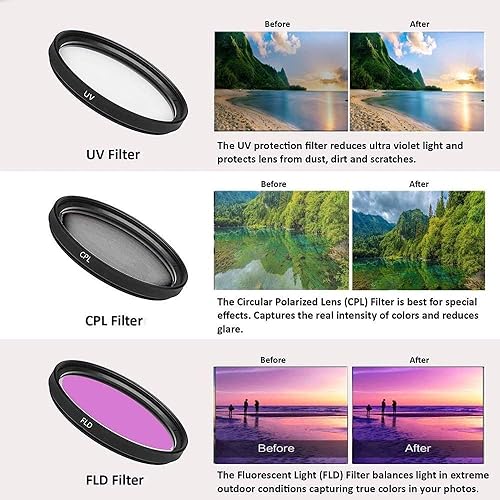 Miniatura 7 de Canon Cámara DSLR EOS 4000D/Rebel T100 de 0.709-2.165 in y lente de 2.953-11.811 in + paquete de accesorios ZeeTech con 2 tarjetas de memoria