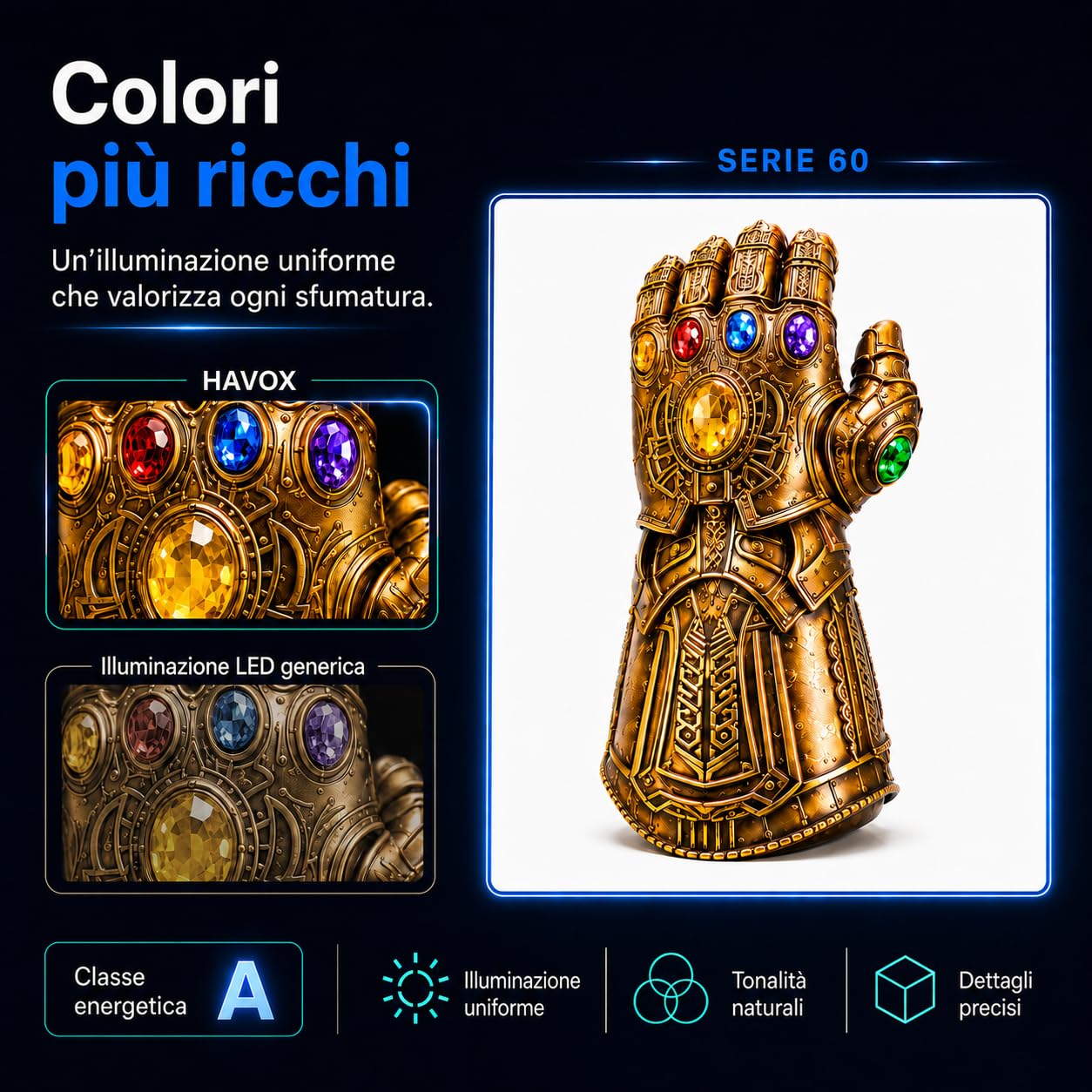 HAVOX Studio Fotografico HPB-60D – Lightbox Portatile 60x60x60 cm – Box Fotografico LED 13000lm – 2 Pannelli Inclinabili – Mini Studio per Fotografia Prodotti, E-commerce, Catalogo