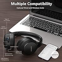 Vista 8 de RUNOLIM Hybrid Active Noise Cancelling Headphones, Wireless Over Ear Bluetooth Headphones with Microphone, 70H Playtime, Foldable Headphone with