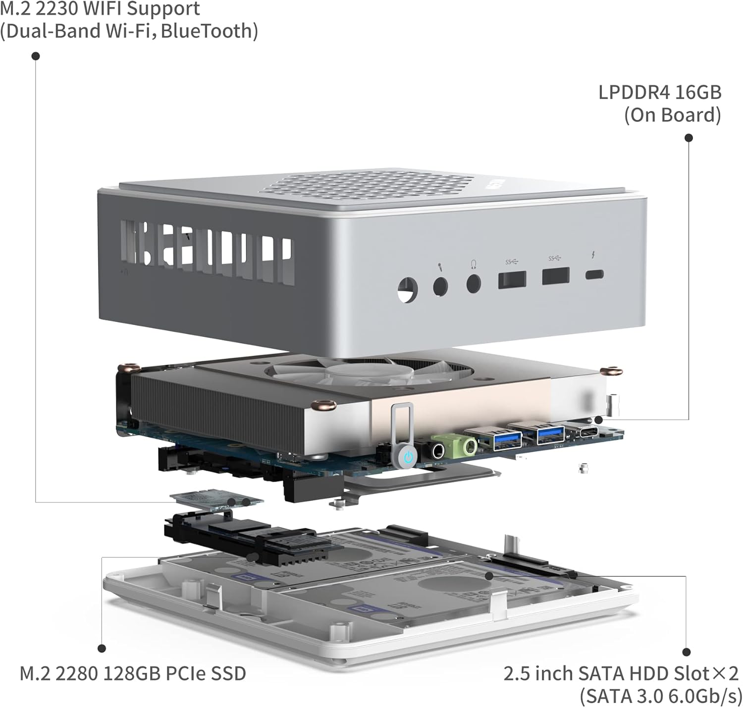 MINISFORUM TH50 Mounted on a TV