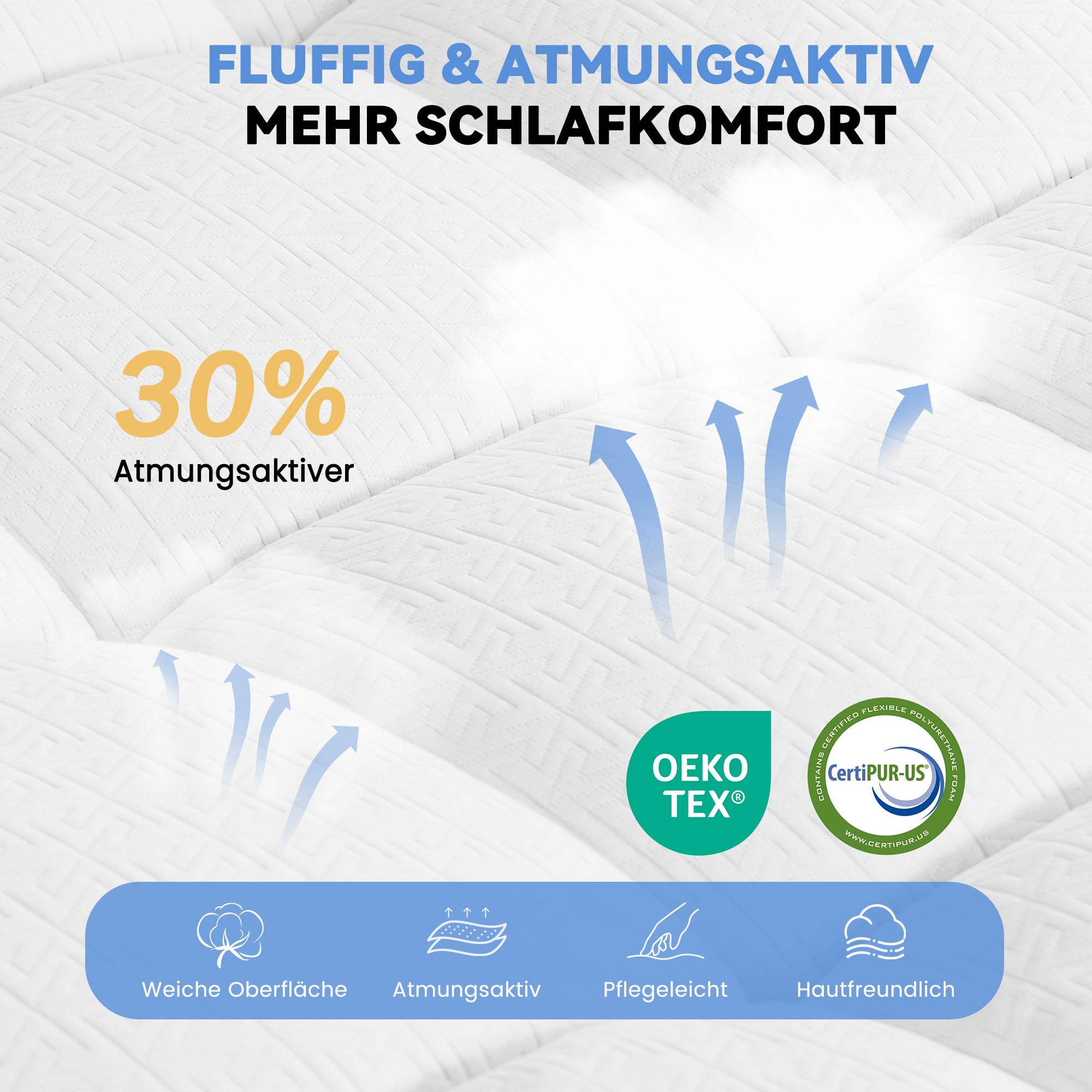 DOPEDIO Gel Memory Foam Matratzen-Topper Oeko-TEX® 180x200 cm 7,5 cm Weiß | Weicher Gel-Memory-Schaum Topper mit Oeko-TEX® Bezug, waschbar, atmungsaktiv für Boxspringbett, Sofa- und Wohnmobilbett.