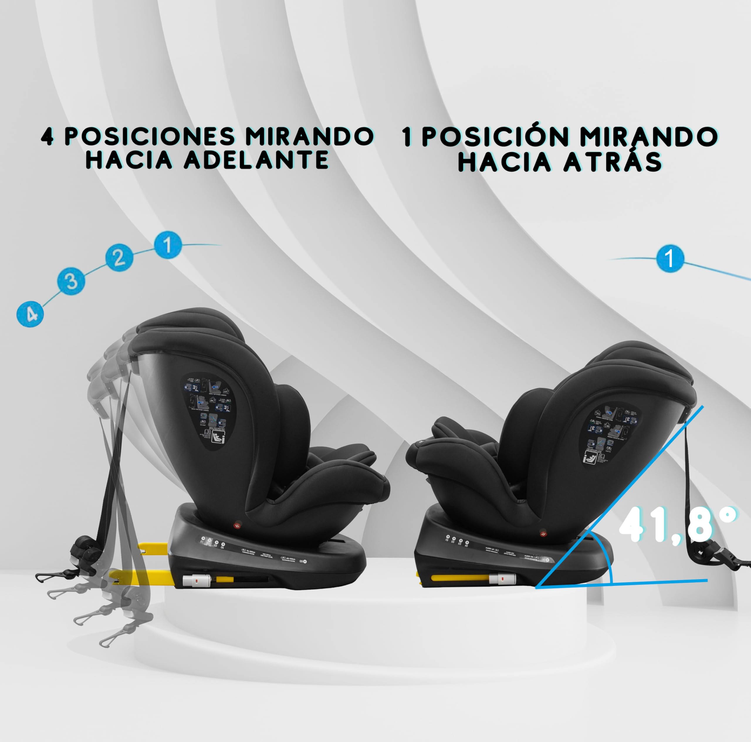 KidsZone Silla de Coche Isofix Giratoria 360° - Silla Coche Bebe Grupo 0+/1/2/3 0-36kg, 0-12 años, 40-150 cm - Reclinable, Ajuste de Altura – i-Size ECE R129, Negro