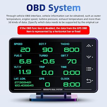 MH Obd2 Gauge Display Heads Up Display 4.3-inch TFT LCD Screen Multi-Function Digital HUD Gauge Cluster with Speed RPM Boost for All Car