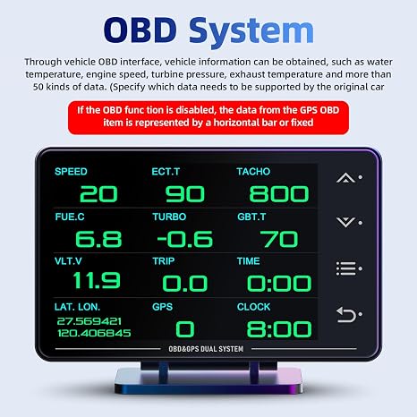 MH Obd2 Gauge Display Heads Up Display 4.3-inch TFT LCD Screen Multi-Function Digital HUD Gauge Cluster with Speed RPM Boost for All Car
