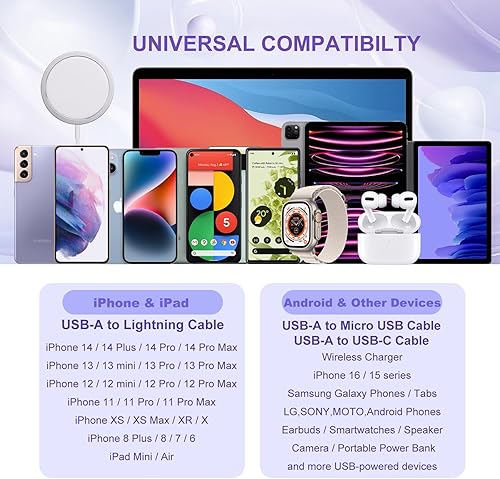 Miniatura 7 de OKRAY - Bloque de cargador USB, paquete de 2 adaptadores de carga rápida 3.0 de 18 W, bloques de carga rápida, cargador de pared USB-A, ladrillo de