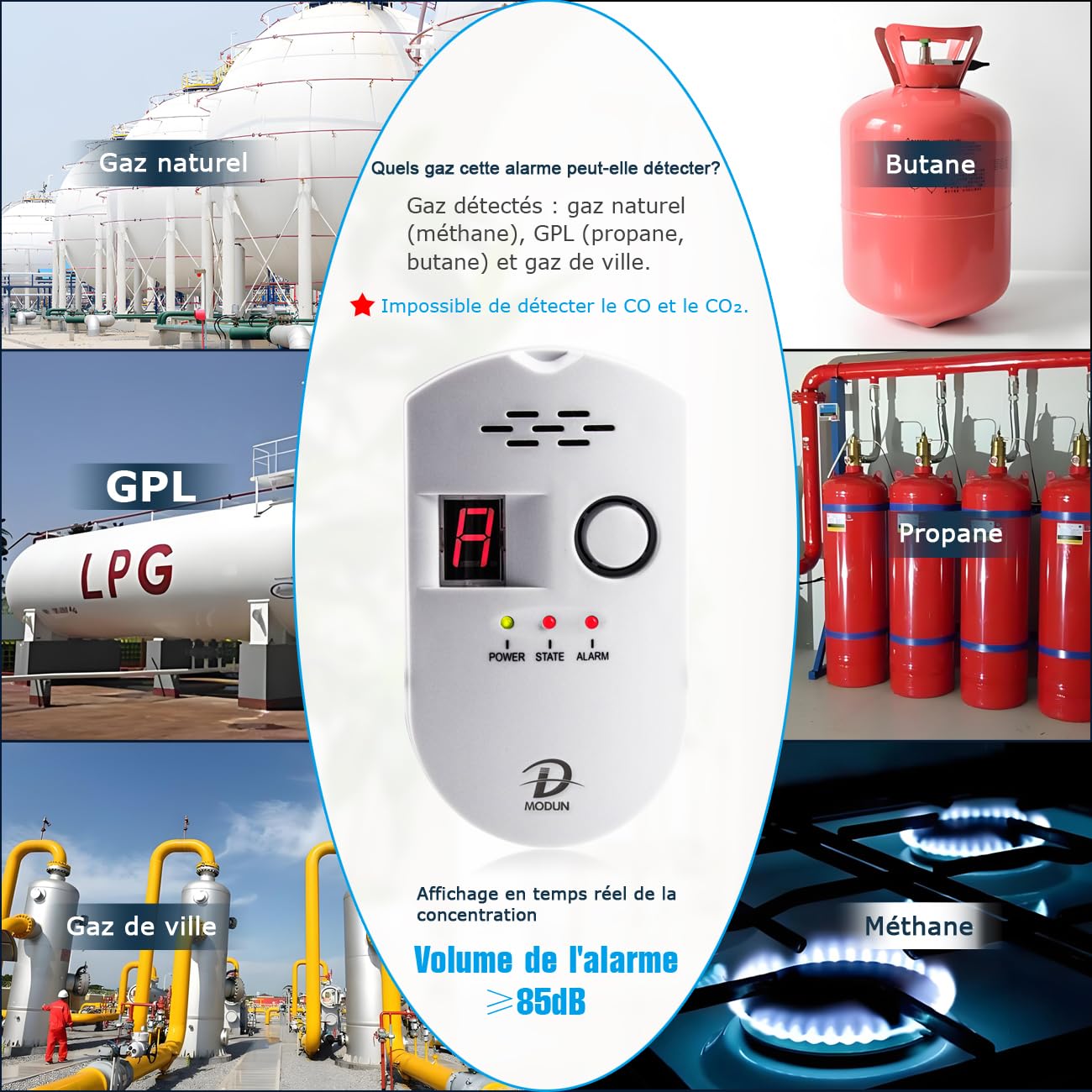 D MODUN - Détecteur de Gaz, Moniteur de fuites de Gaz Naturel/GPL/Charbon, avec Alarme sonore et Affichage numérique LED Détection Le Méthane Propane Butane, Convient pour Cuisine Camping-Car Garage