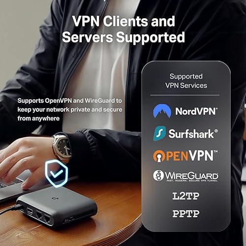 Miniatura 4 de TP-Link Router de viaje Wi-Fi 6 AX3000 de doble banda TL-WR3002X  Multi-Gig portátil  OpenVPN, WireGuard  Compartir WiFi público fácil  Aprobado