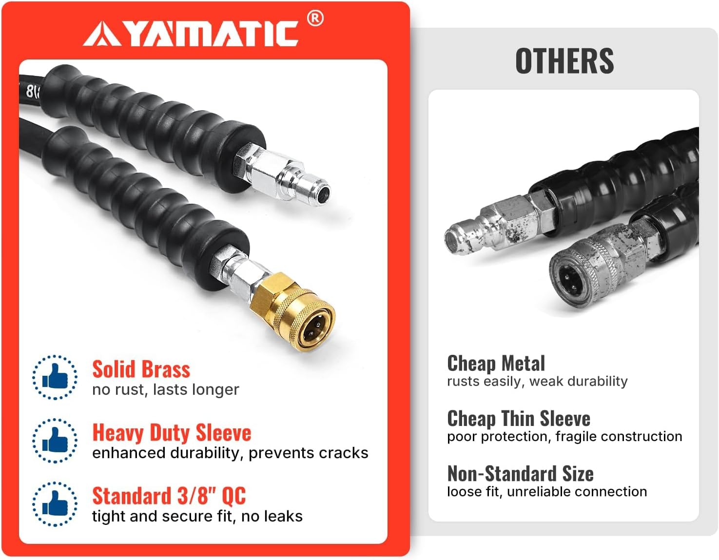 YAMATIC Pressure Washer Gun Wand with Swivel 3/8" Plug & M22 Coupler,Kink Resistant Pressure Washer Hose 50FT, Swivel 3/8" Quick Connector, 4000 PSI High Durability Cold Hot Water