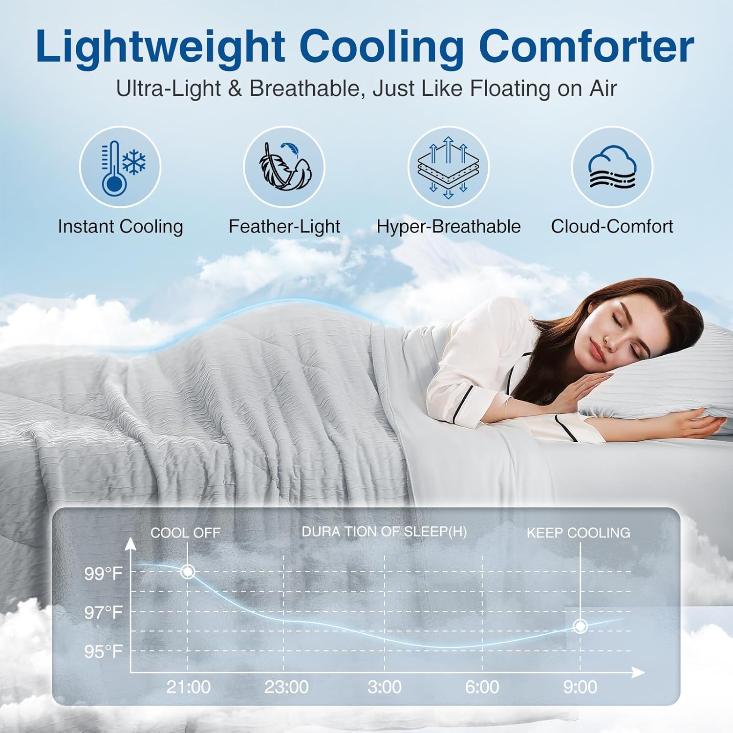 Cooling Comforter, King/Cali King - Reversible Lightweight Blanket for Hot Sleepers & Night Sweats, Breathable All-Season Bedding (108x90 Inch, Light Grey)