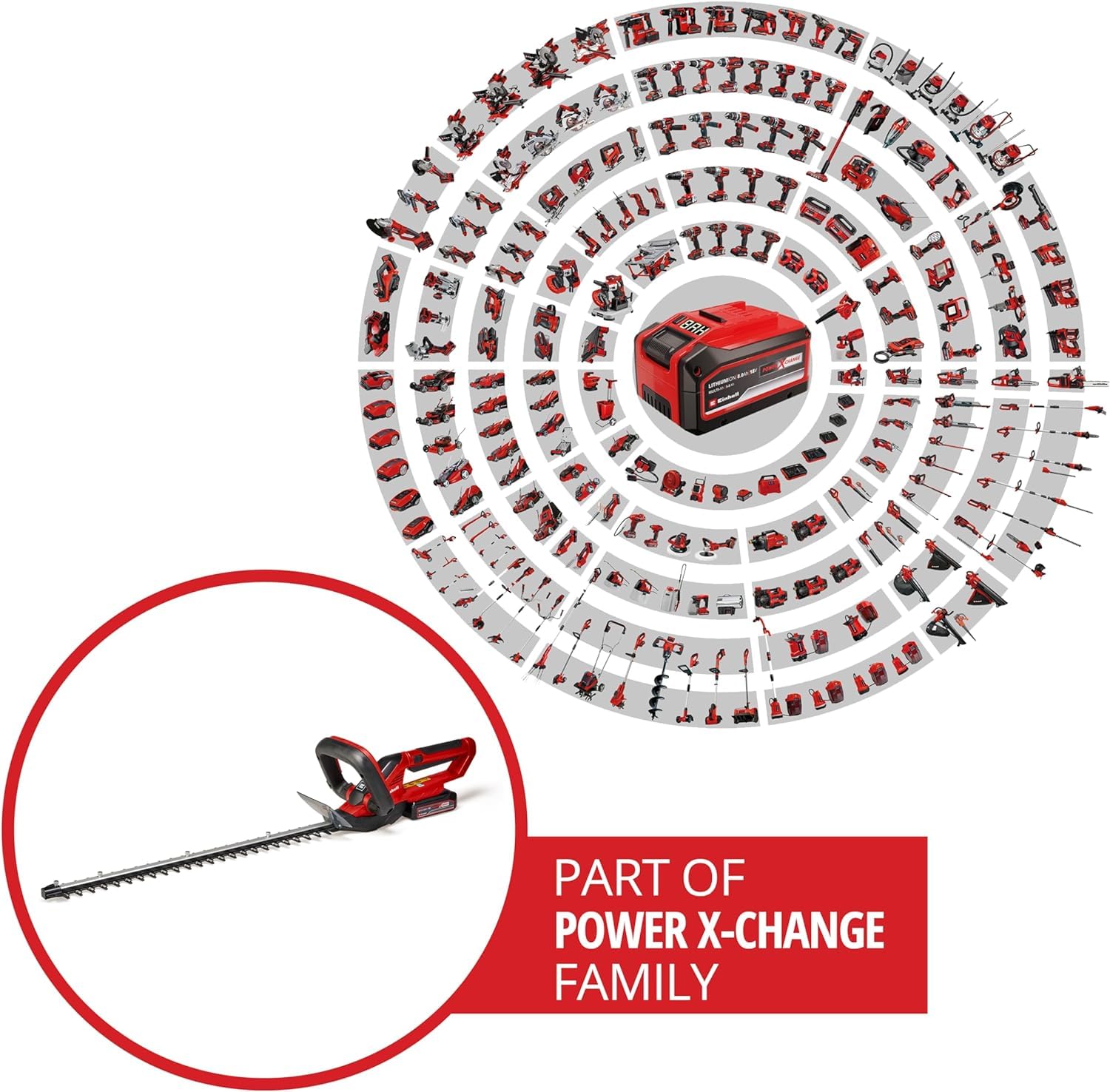 Einhell Akku-Heckenschere GC-CH 1855/1 Li Kit Power X-Change (18 V, 55 cm Schnittlänge, 18 mm Zahnabstand, drehbarer Handgriff, Schnittgutsammler, inkl. 2,5 Ah Akku & Ladegerät)