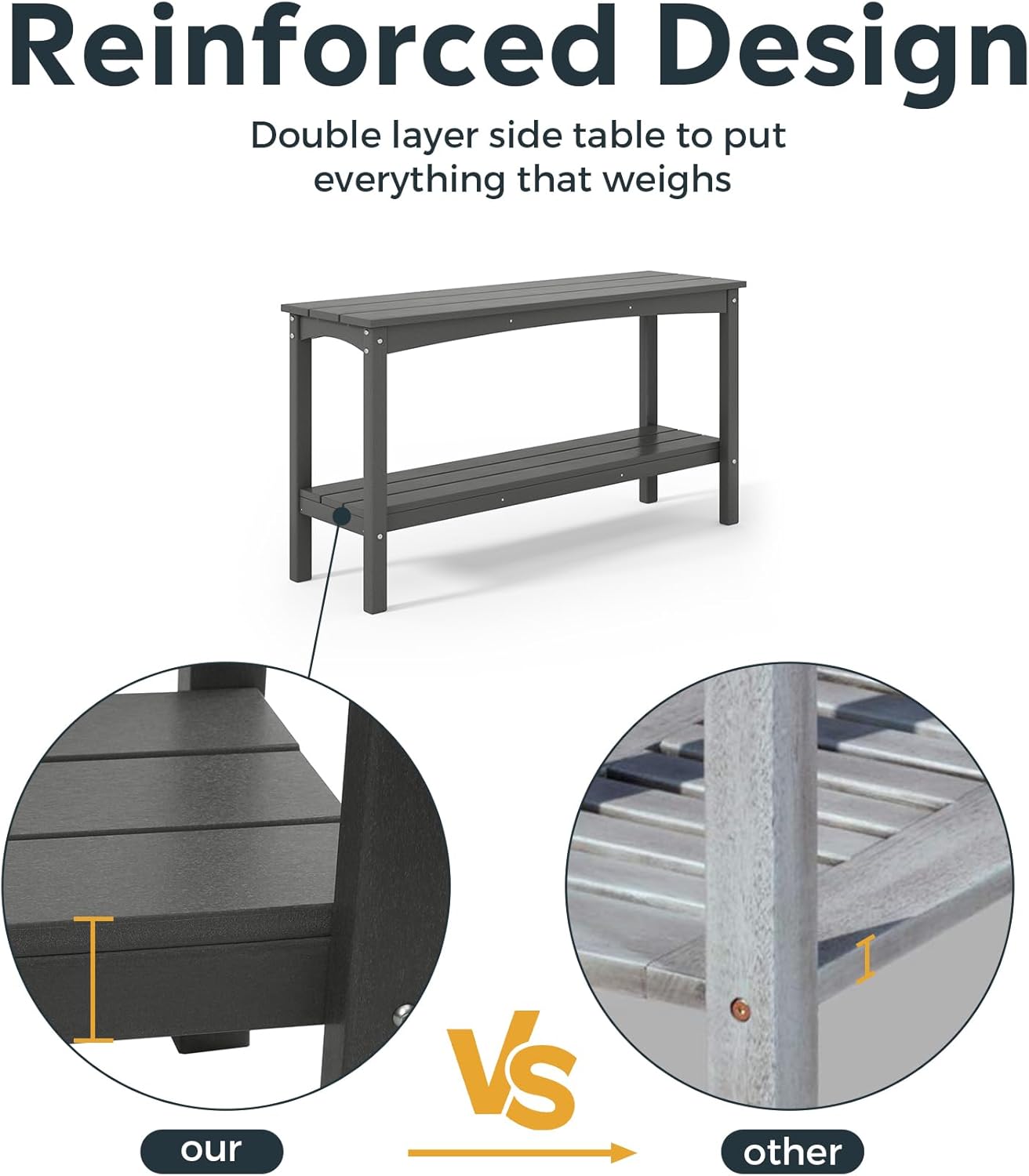 Costaelm Adirondack Outdoor Side Table, 55” HDPE Small Outside Table with Storage Shelf, Weather Resistant Plant Shelf, Outdoor Coffee Table and Buffet Table for Pool & Yard, Gray