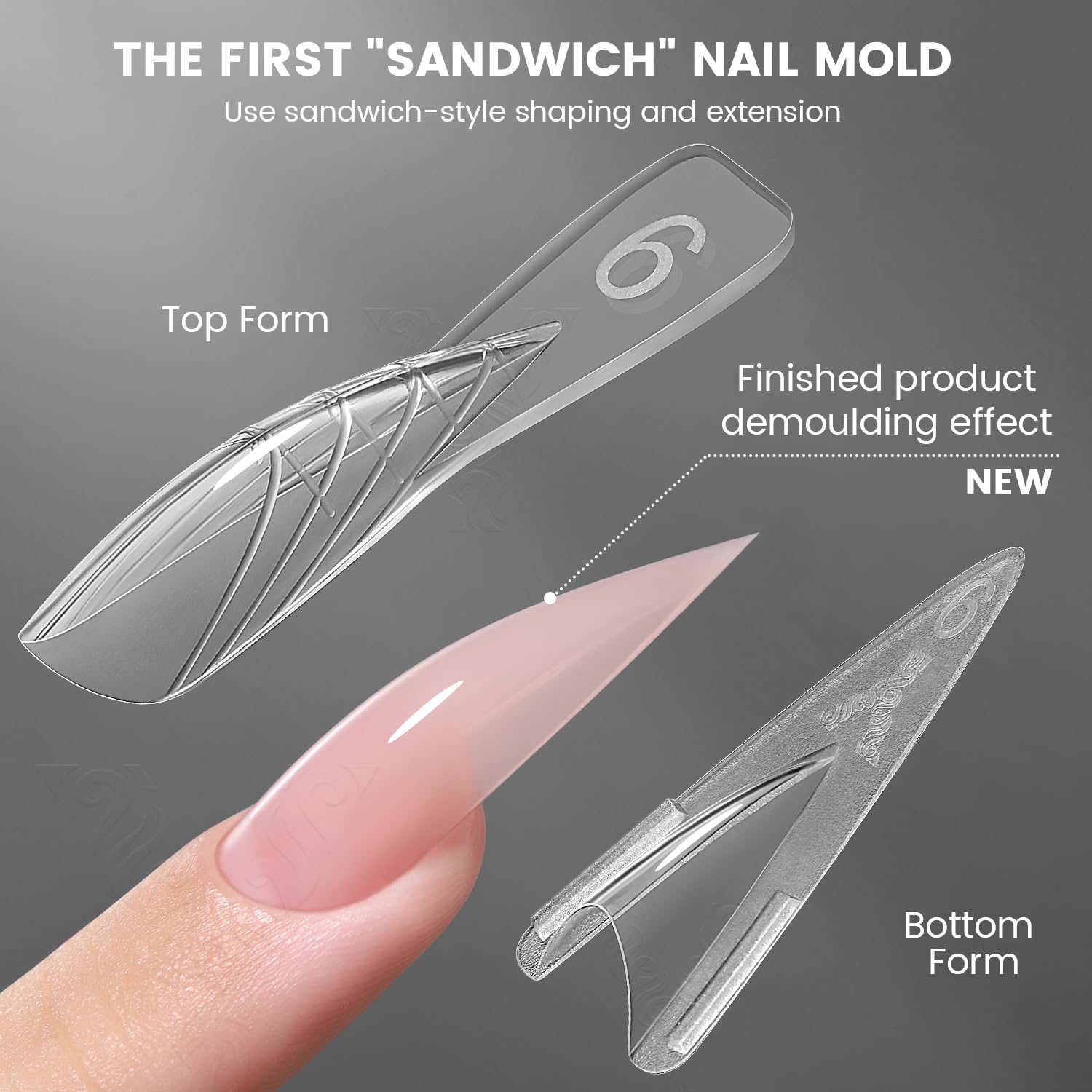 YOKEFELLOW Original Sandwich Dual Nail Forms - 15 Sizes 240Pcs Dual Forms for Builder Gel Quick Nails Extension, Poly Gel Nail Mold For Manicures at Home (IM222-Medium Stiletto) image 3