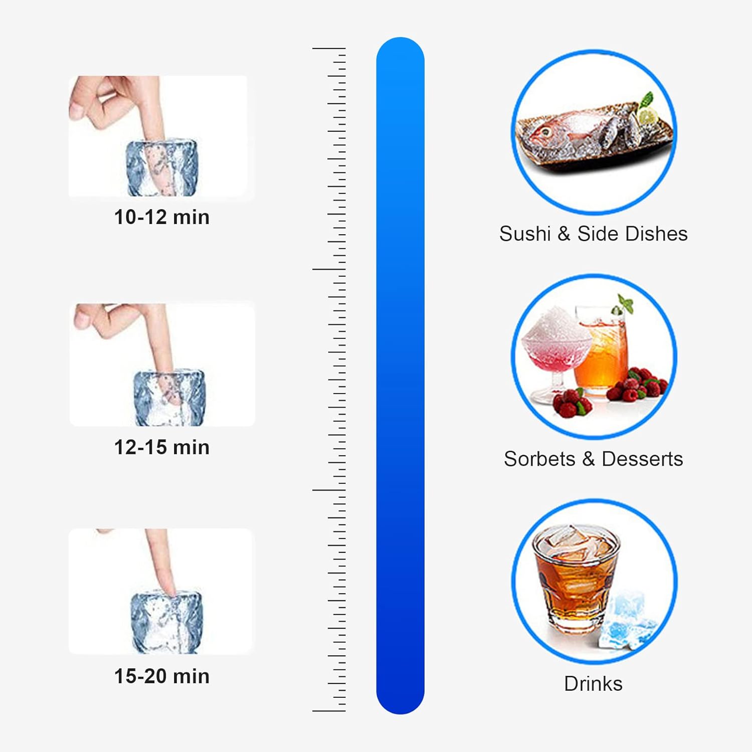 Diagram showing different ice cube sizes (S, M, L) with corresponding production times and suggested uses like sushi, sorbets, and drinks
