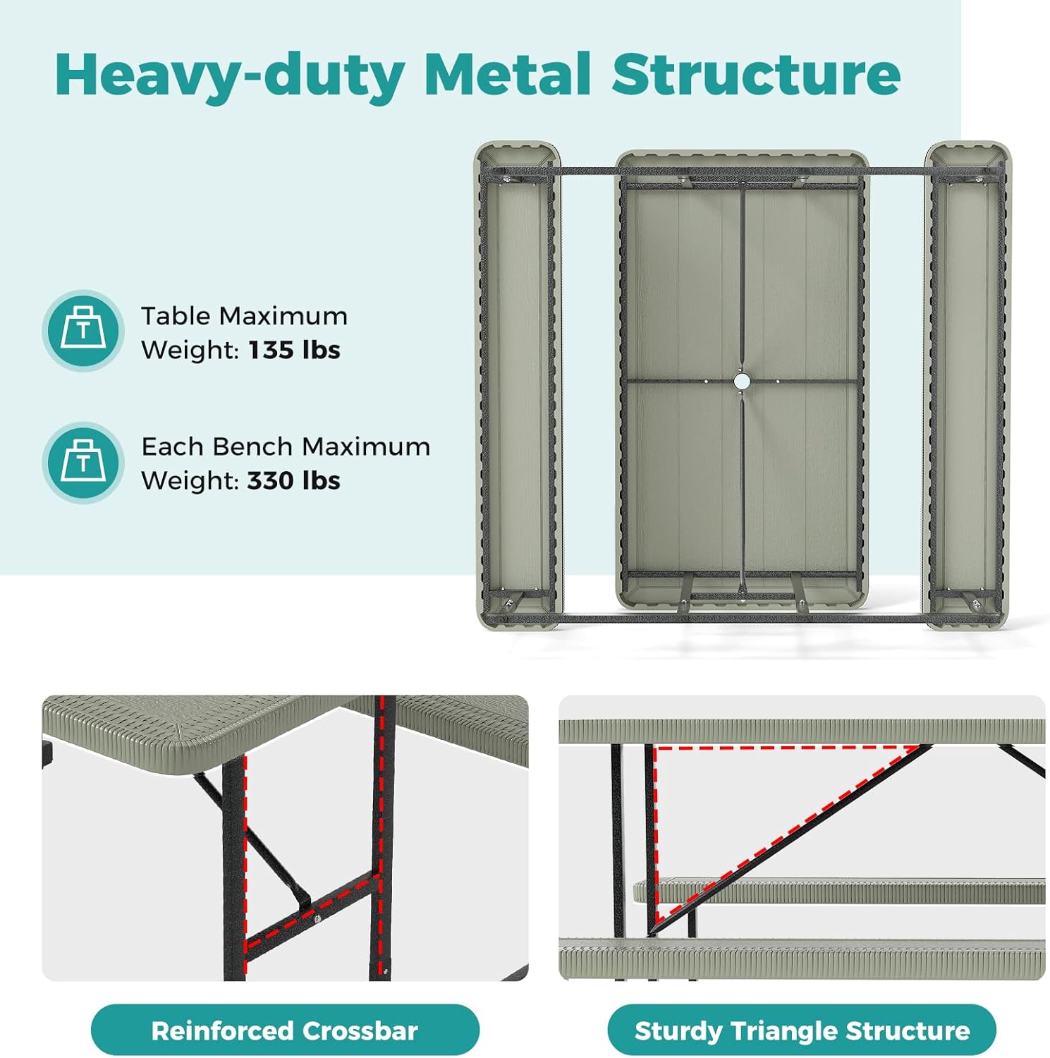 LDAILY Picnic Tables with Benches, Rectangular Dining Table Set for Outside 4 People, HDPE Tabletop, Metal Frame, Umbrella Hole, Heavy Duty Picnic Table for Outdoors, Patio, Lawn, Commercial (Green)