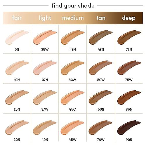 Miniatura 8 de Dermablend Flawless Creator - Base líquida multiusos para maquillaje, base ligera de cobertura completa, acabado natural, 1 onza líquida.