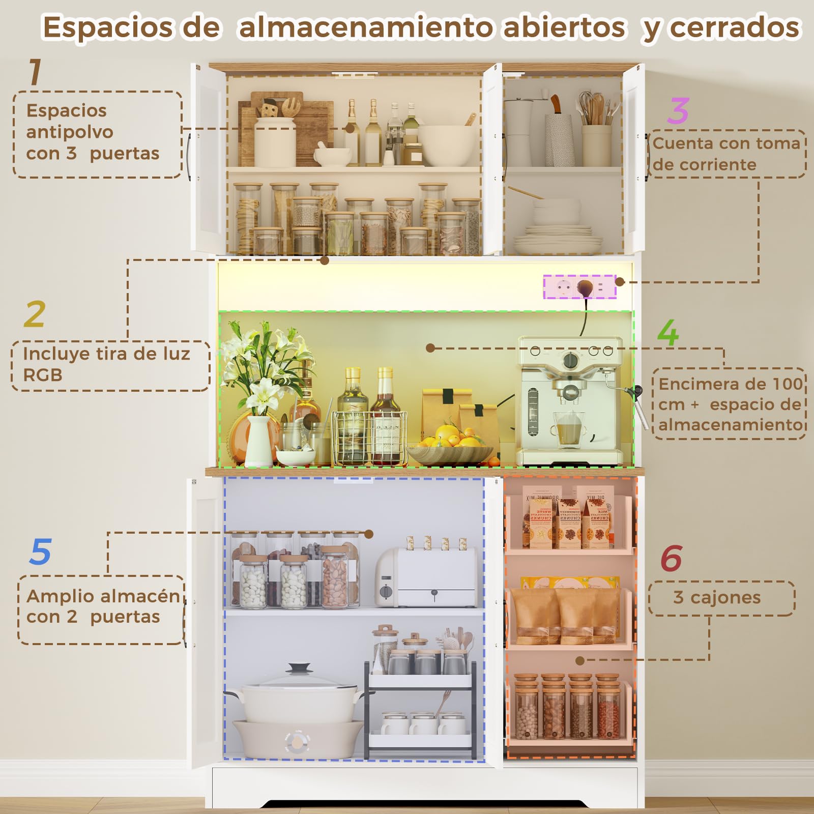 BEWISHOME Alacena de Cocina, Mueble Cocina Auxiliar con LED y Enchufes USB, Armario Cocina Alto con 5 Puertas y 3 Cajones, Estantes Regulables, para Cocina, Comedor o Salón, 100x40x180 cm, Blanco