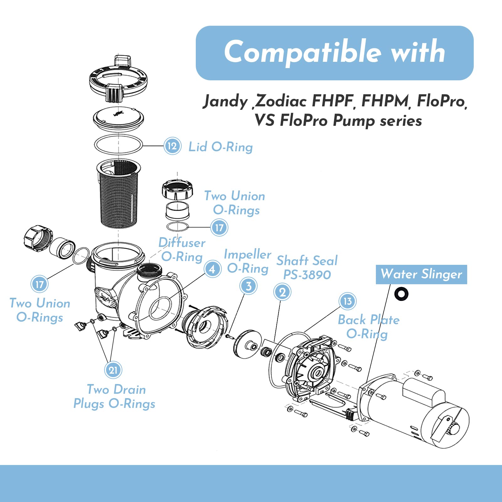 Kit de reparación de junta tórica, para Jandy, Zodiac, FloPro&VS FloPro, FHPF, FHPM, junta de sello de bomba de piscina, kit de válvula, difusor/impulsor/placa trasera/pieza trasera/P/Unión/tapón de