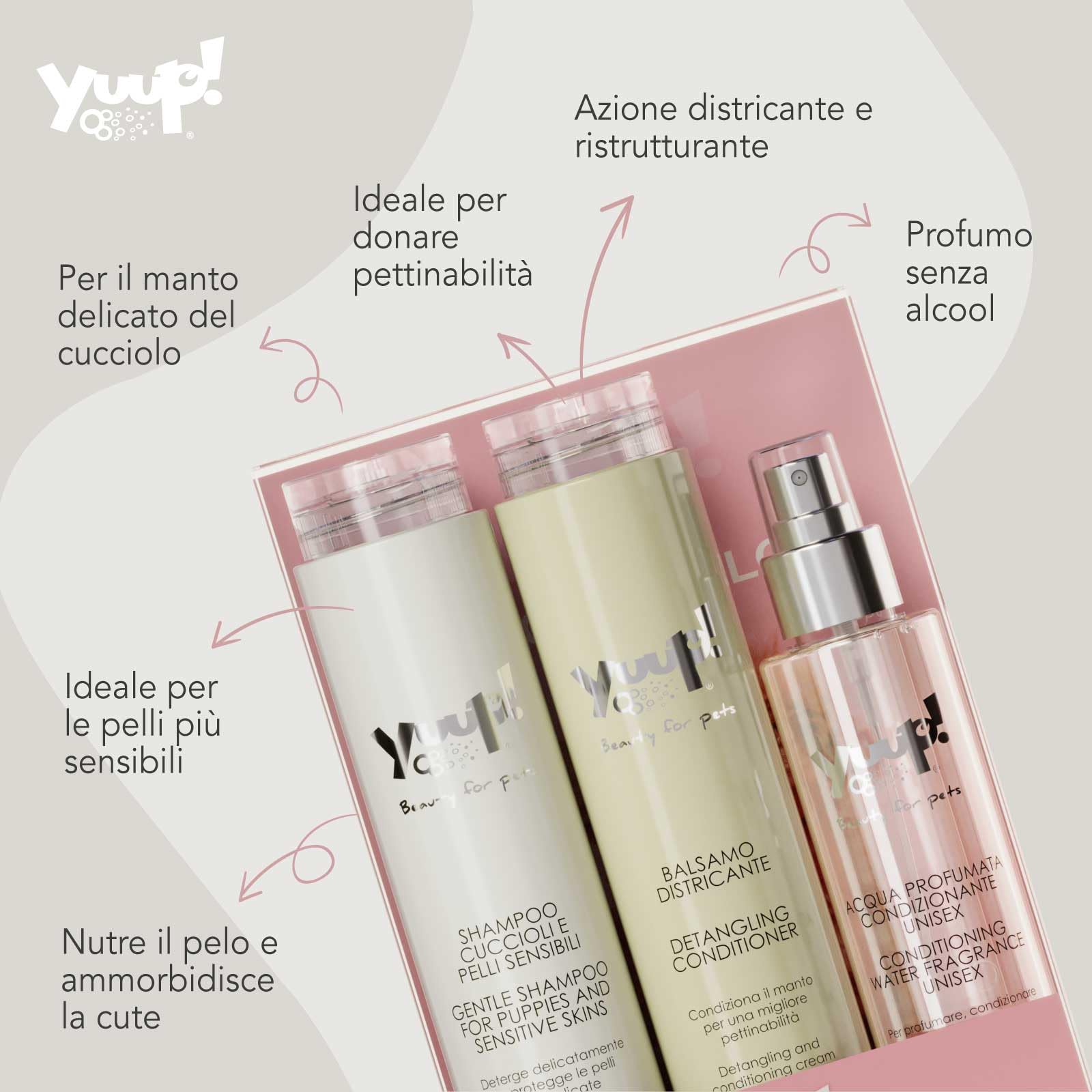 YUUP! - KIT CUCCIOLO | Shampoo per cuccioli e pelli sensibili, Balsamo districante e Acqua Profumata, ideale anche per gatto