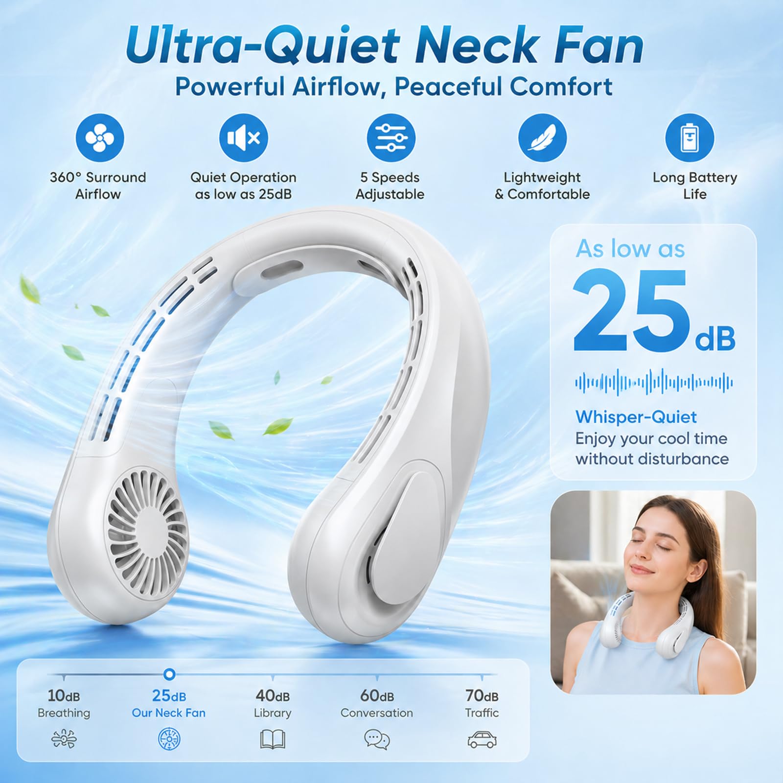 TREDY Ventilatore da collo portatile ricaricabile, 4000 mAh, a batteria, indossabile, ventilatore personale, 5 velocità, ventola di raffreddamento senza pale, silenziosa, per viaggi, all'aperto