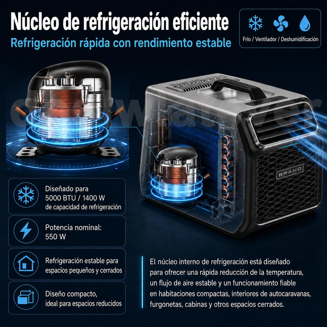 Nuevo aire acondicionado portátil 5000 BTU, 220-240V para casa y caravana, con filtro lavable, modo deshumidificación, temporizador y modo sueño, ideal para habitaciones, oficina o van Silver-220V