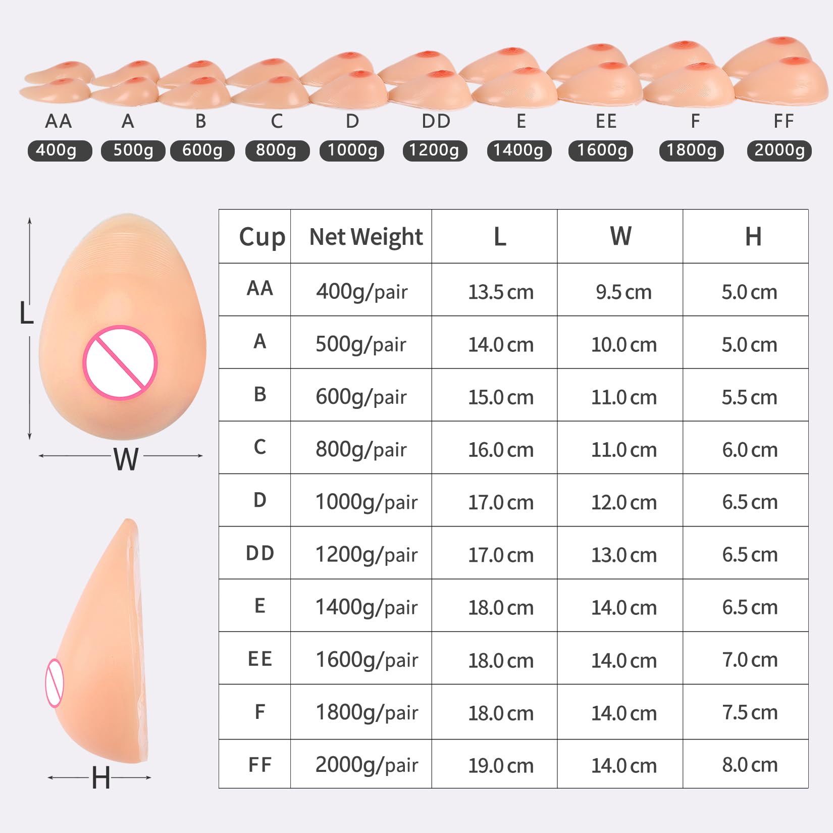 1 Paire Seins Auto-adhésifs en Silicone Faux Sein Réaliste Prothèse Mammaire Femme Homme Fausse Poitrine Buste pour Travesti Transsexuels Cosplay Mastectomie