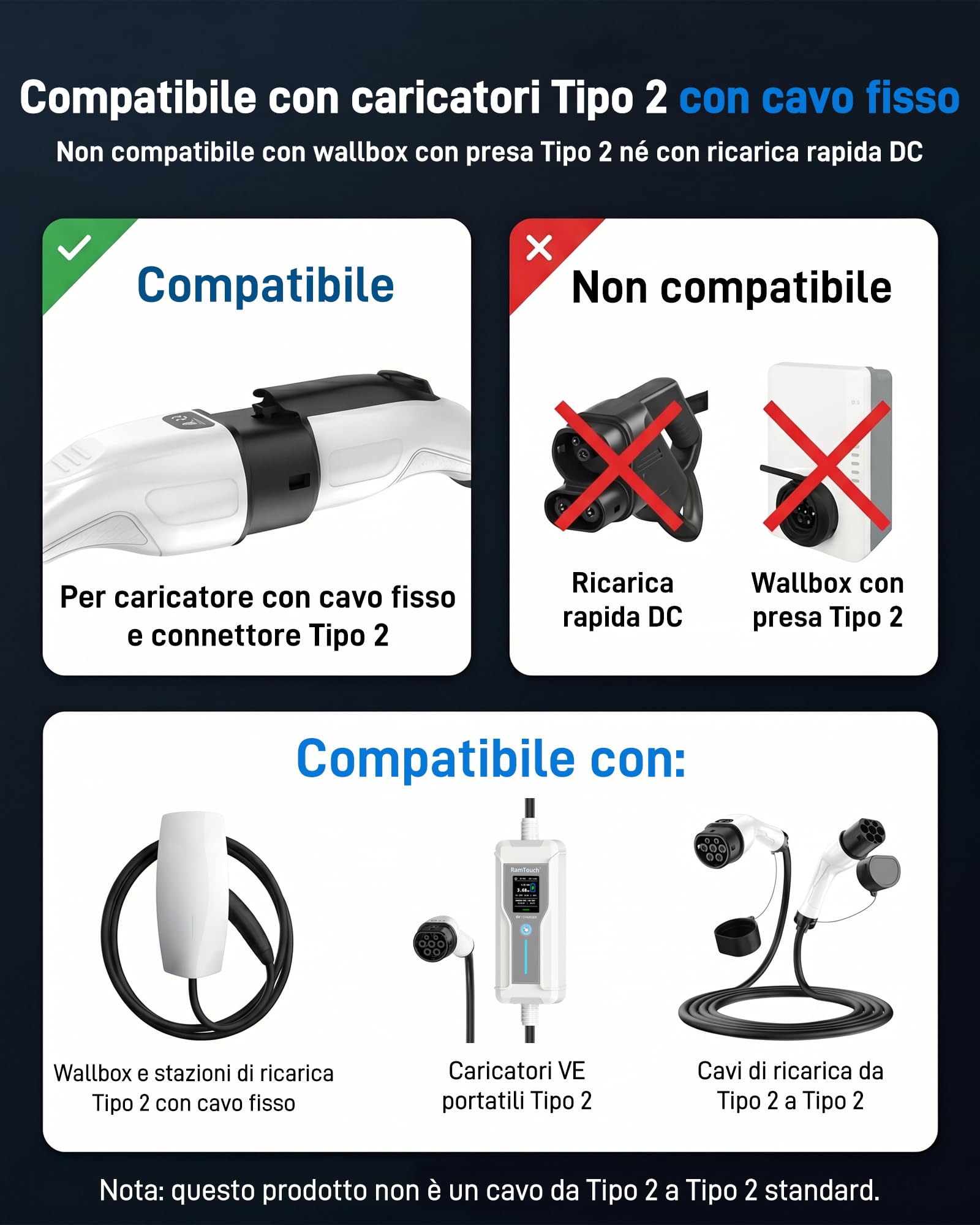 Cavo Prolunga Tipo 2 (32 A, 7,4 kW, 5 Metri, Monofase) | Cavo di Estensione Compatibile con Caricatori per Auto Elettriche, Stazioni di Ricarica e Wallbox per EV/PHEV