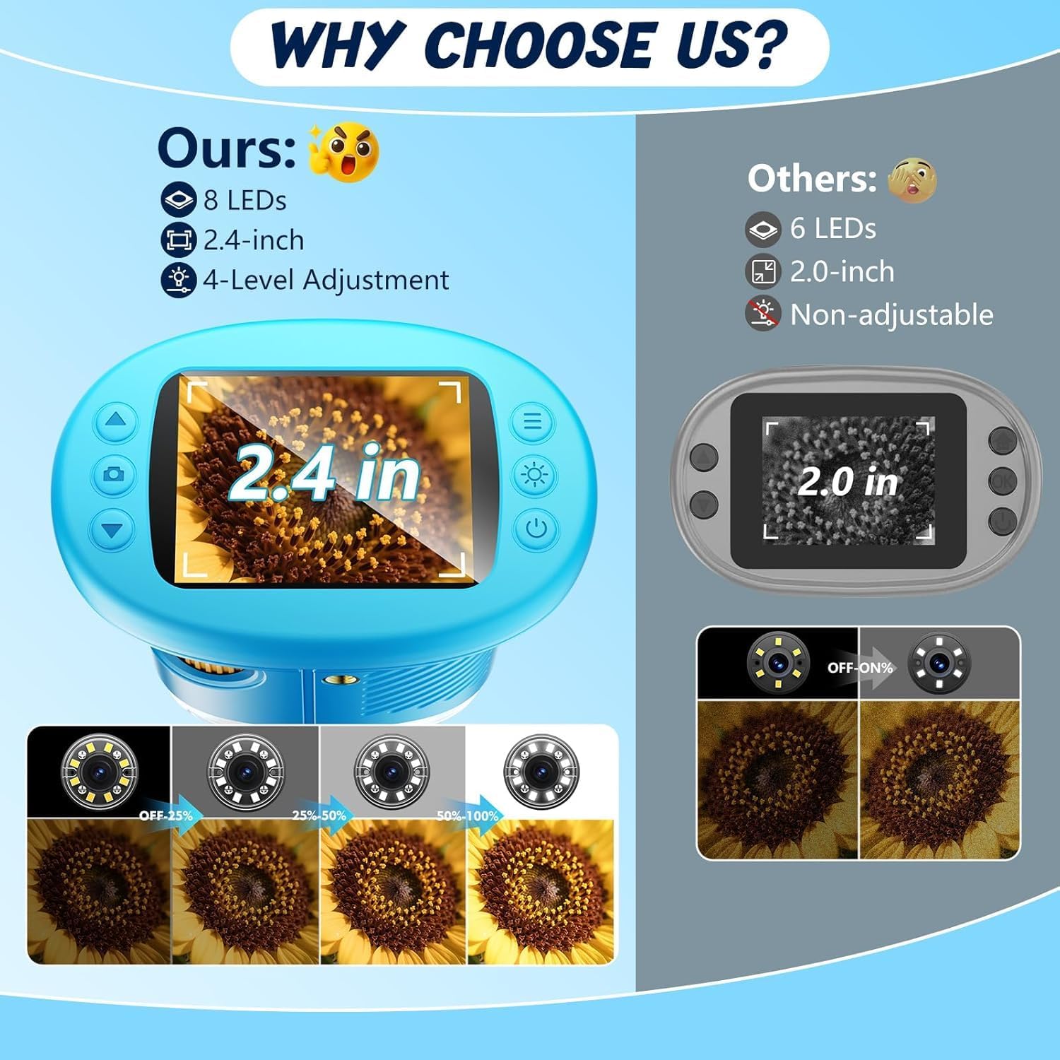 1000X Handheld Digital Microscope for Kids, 2.4-Inch Screen Portable Microscope with 12 Prepared Slides, Educational STEM Science Toy for Children Ages 3–12 (Yellow)