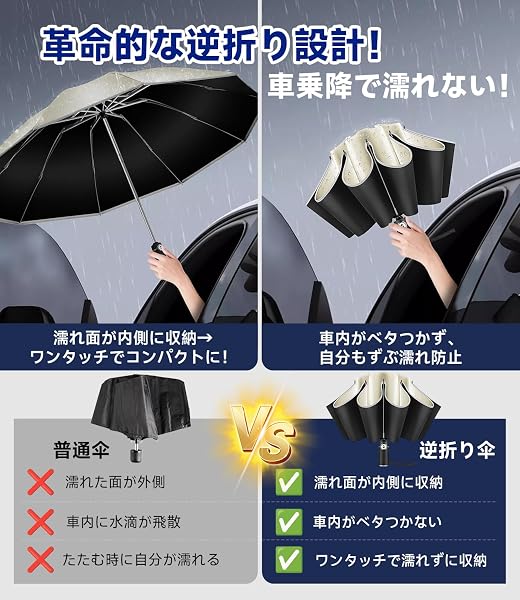 【逆折り式10本骨】折りたたみ傘 ワンタッチ自動開閉 メンズ レディース兼用 耐風・豪雨対応(台風対策可)広幅105cm大きい 反射テープ付き 遮光99%・UVカット99% 男子日傘 テフロン加工 折り畳み傘 収納ポーチ付き 晴雨兼用 梅雨対策 丈夫 - 2