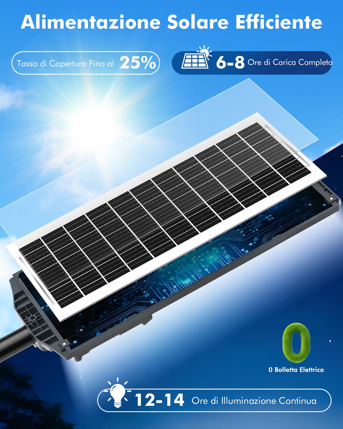 Sararoom Lampione Solare da Esterno 600W, Faro Led con Sensore di Movimento, 6500K Luce Stradale, IP65 Impermeabile Luci di sicurezza con Pannello Solari per Giardino,Strada,Garage,Parcheggio,Cortile