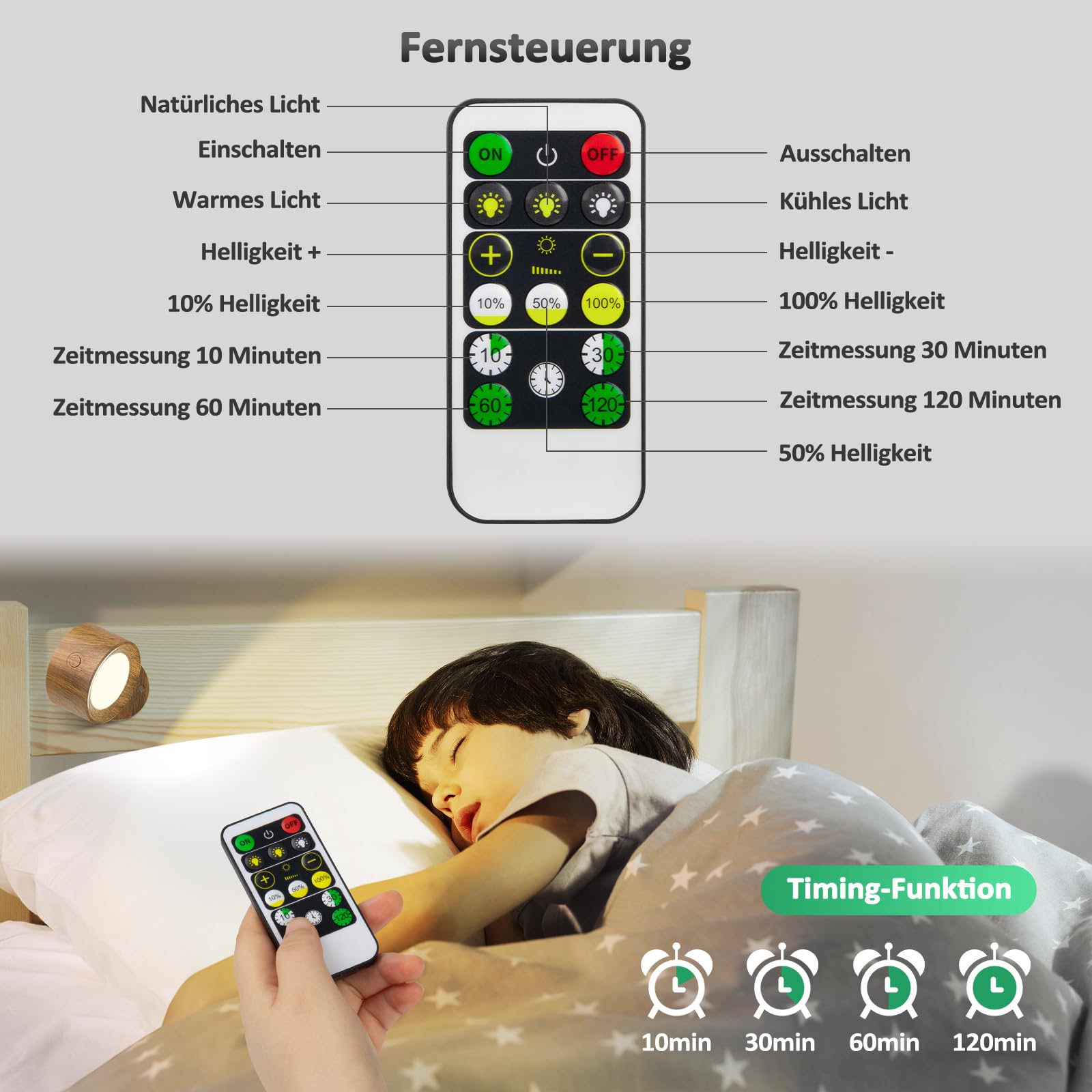 LED Wandleuchte Kabellos, 2 Stück Akku Wandlampe ohne Bohren Aufladbare Lampen, 3 Farbmodi Dimmbar Wandlicht Nachttischlampe mit Fernbedienung, 360° Indirekte Strahler für Kinderzimmer Schlafzimmer