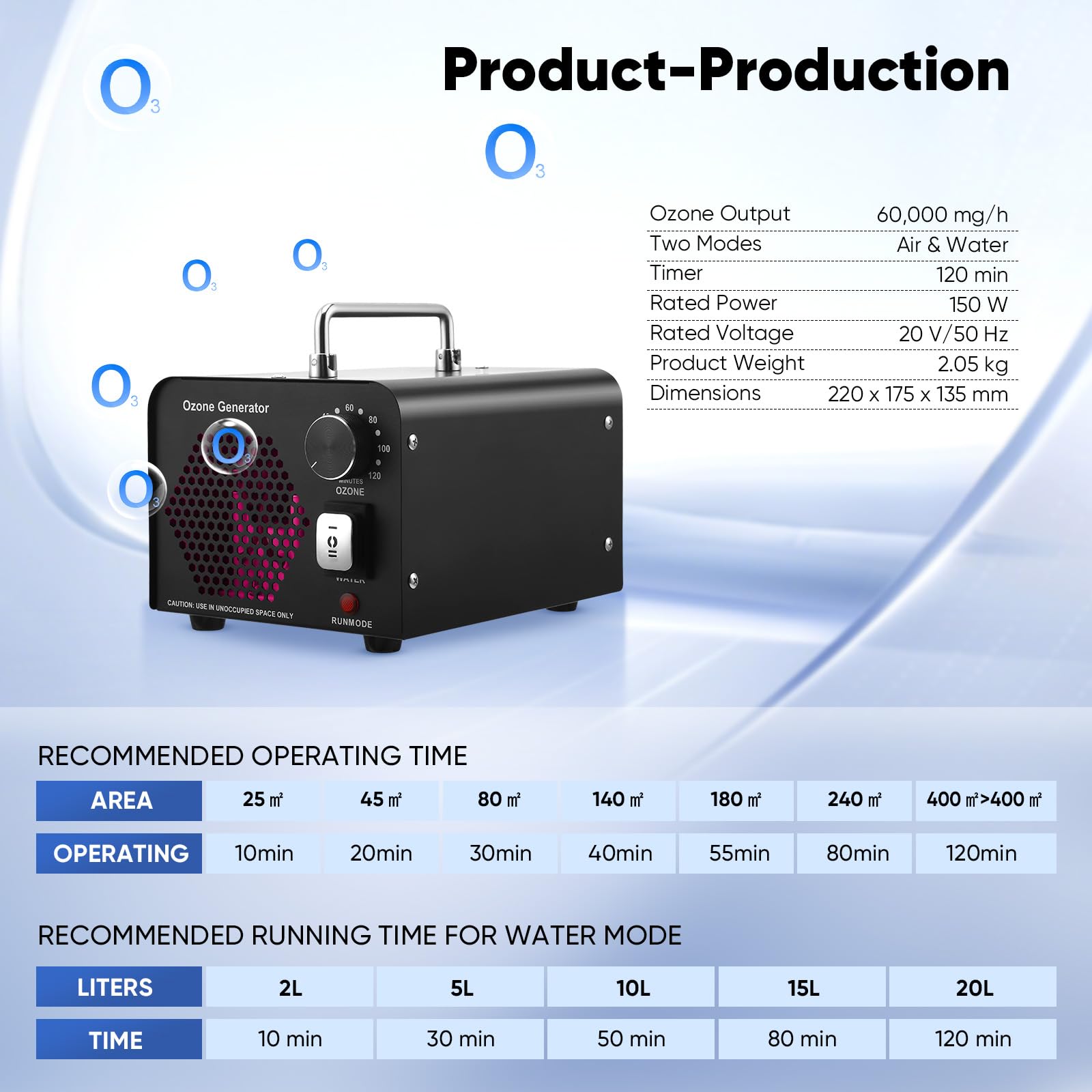 2 In 1 Ozono per Sanificare Casa 60000mg/H, Generatore Ozono con Modalità Acqua e Aria Ozonizzatore per Ambienti O3 Purificatore d'Aria Deodorante 120 Min Timer Macchina Ozono Casa Auto Frutta Verdura