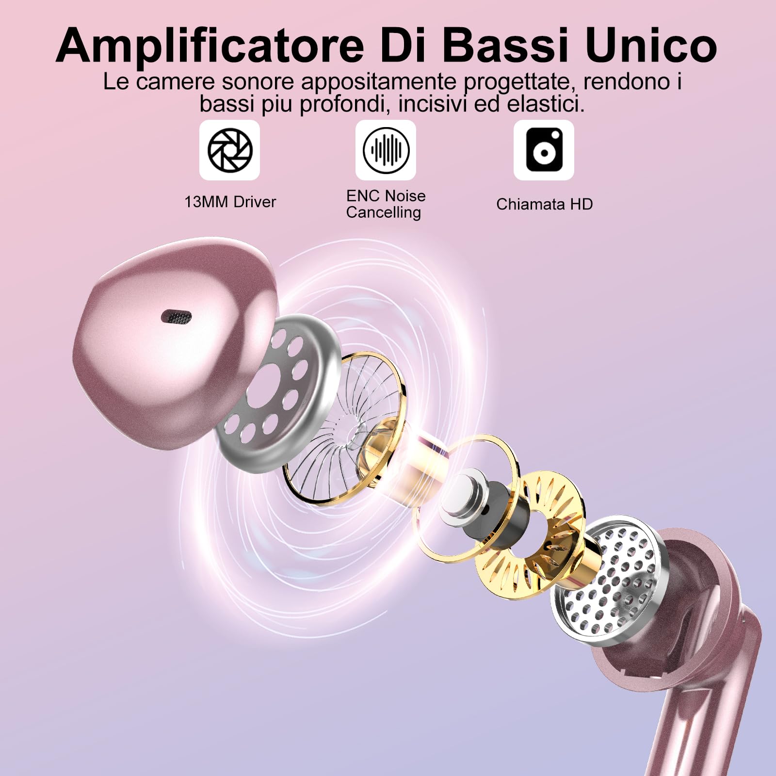 Cuffie Bluetooth, Auricolari Bluetooth 5.3 con Stereo HiFi Immersivo, Cuffie Wireless Mini Incorporato 4 HD Mic, Cuffiette Bluetooth IP7 Impermeabili, Cuffie Senza Fili con LED 30 Ore, Oro Rosa(2024)