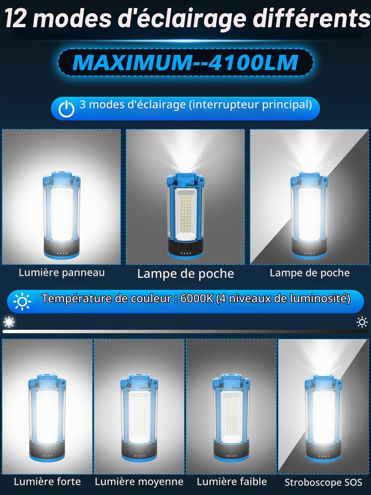 11000mAh Projecteur de Chantier LED Rechargeable avec Trépied, Lumières de Travail sans Fil à 3 Têtes, Lampes Portables Extérieures avec Blanc Froid 6500K Réglable, Trépied Démontable