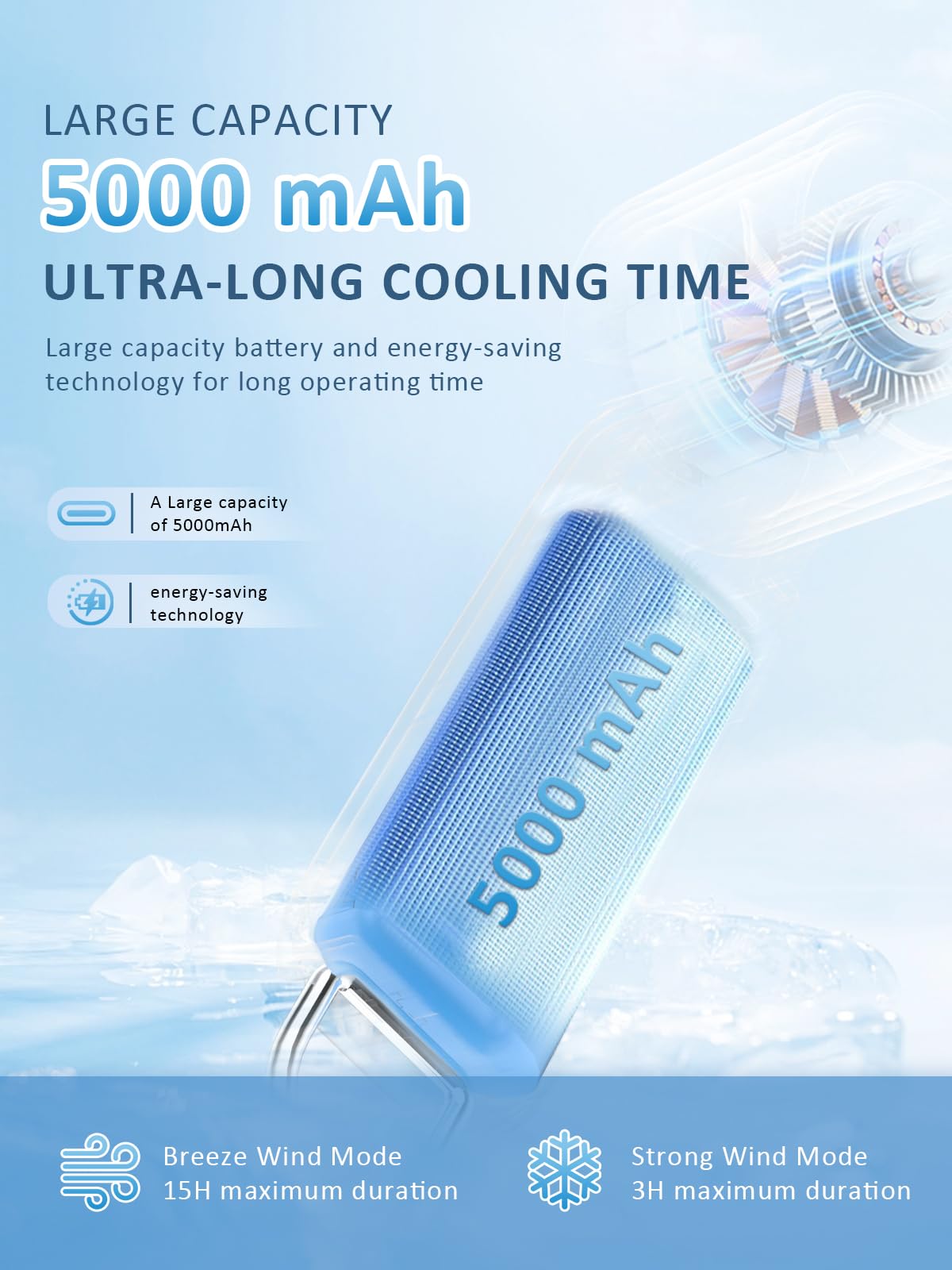 Handventilator, Tragbarer Ventilator, 1-100 Geschwindigkeit Einstellbarer Turbo-Lüfter, 5000 mAh Wiederaufladbarer Mini-Persönlicher Ventilator mit Faltbarem Design und LED-Display für
