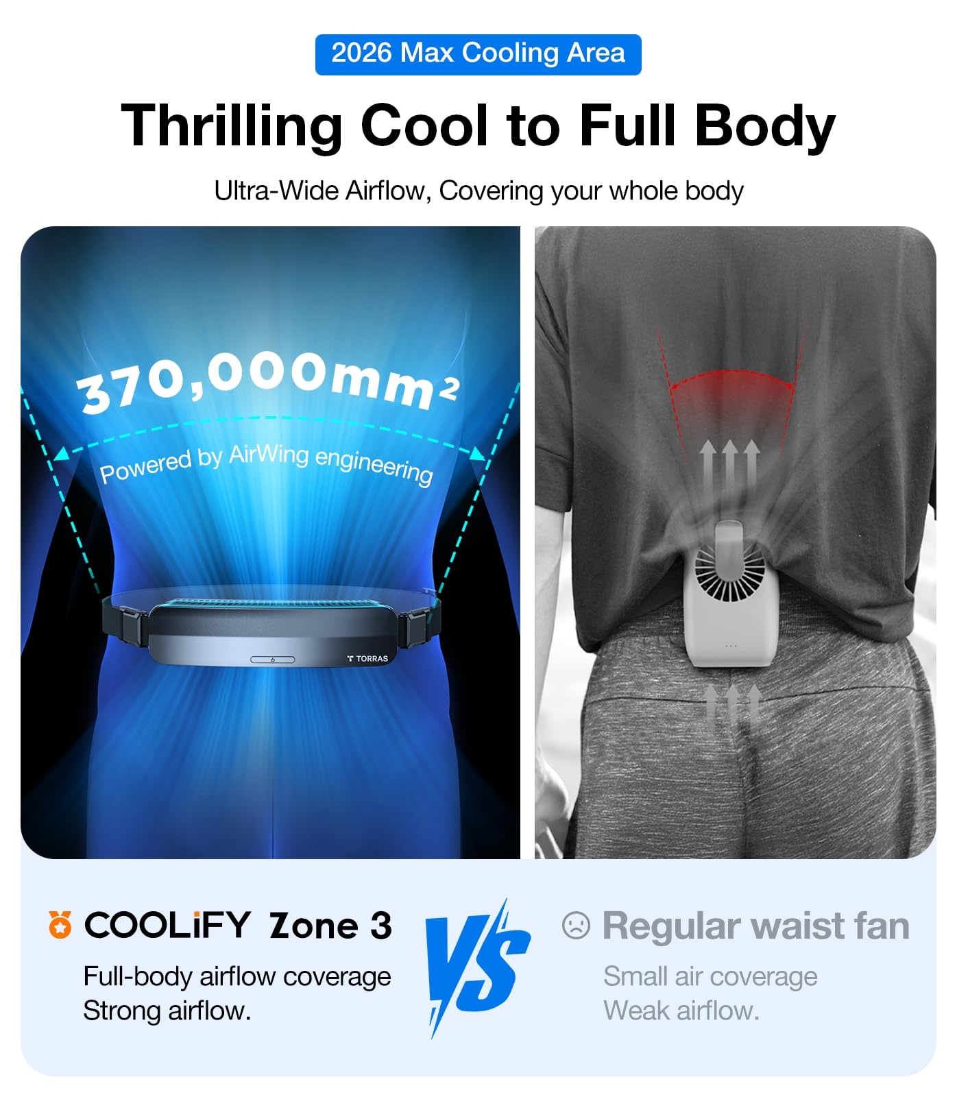 Amazon.com: TORRAS 2026 Top Portable Waist Fan COOLiFY Zone 3