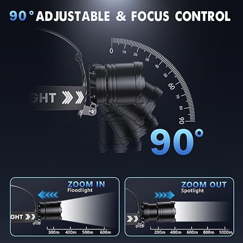 Miniatura 5 de Paquete de 2 faros superbrillantes, recargables de 2000 lúmenes para adultos, 7 modos, luz frontal con zoom, carga rápida USB-C, impermeable para