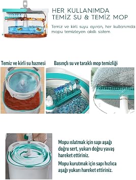 Smarter Aqua Max Temİzlİk Setİ + Yedek Mop